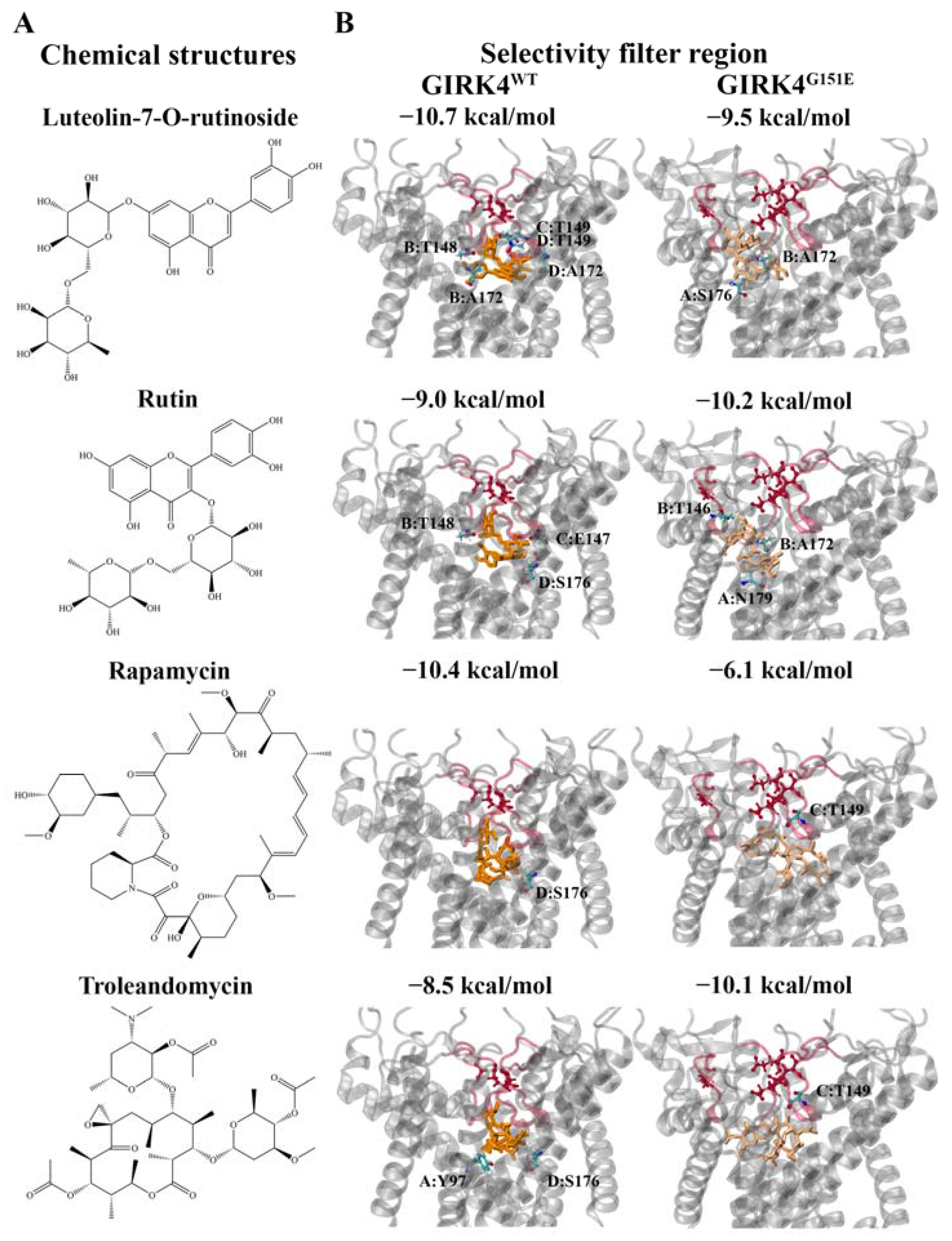 Molecules 28 07946 g005