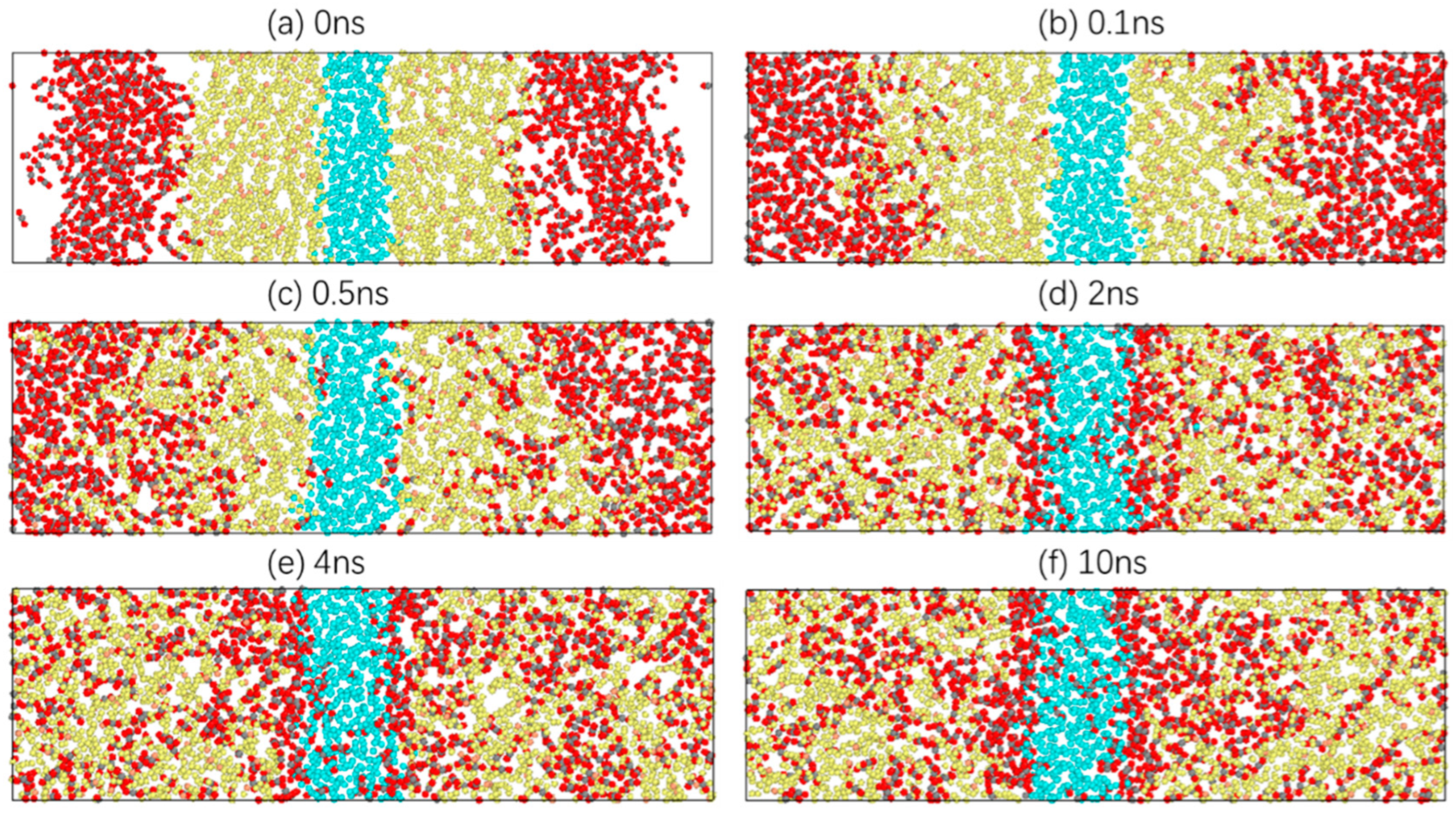 Molecules 28 07948 g003