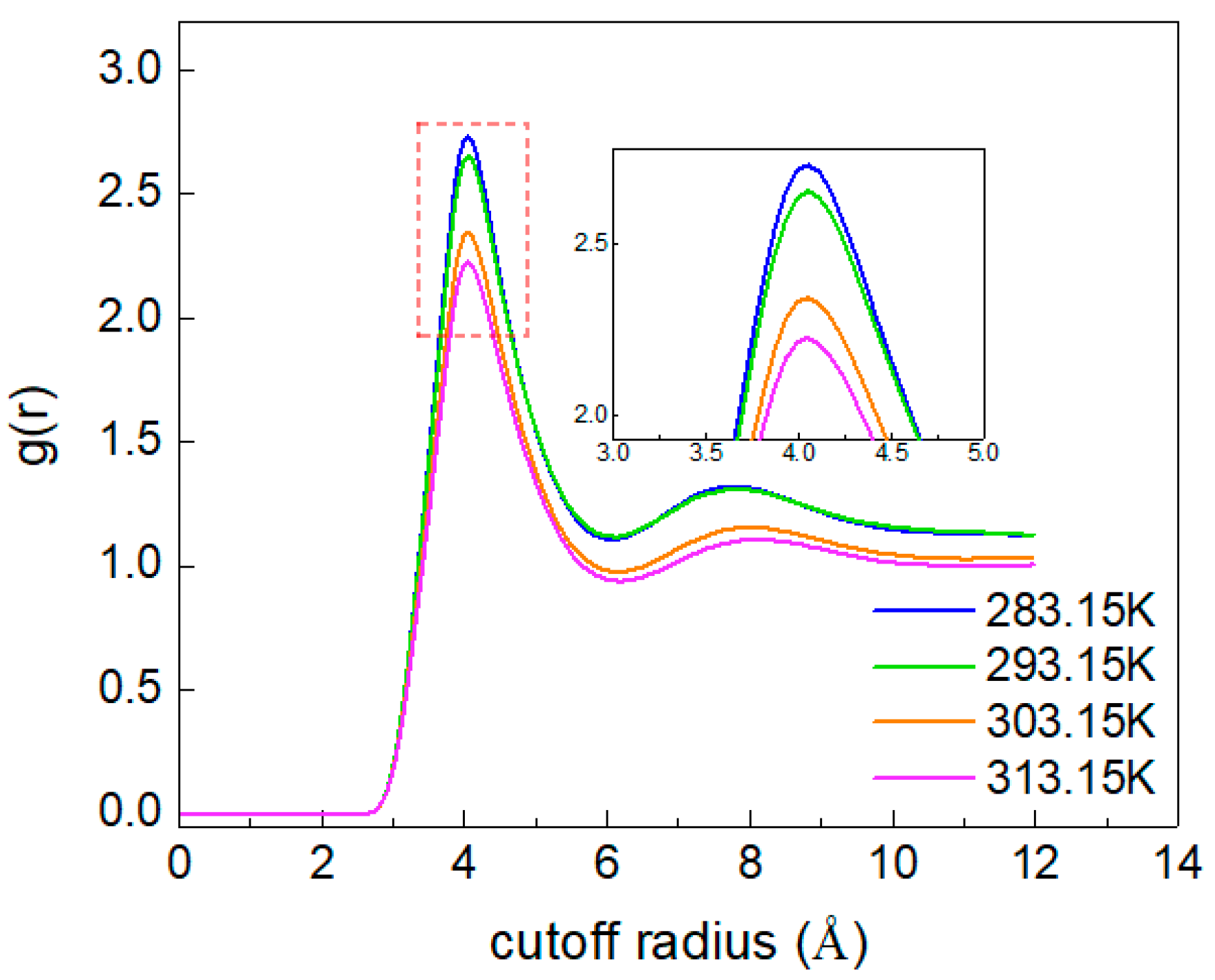 Molecules 28 07948 g008