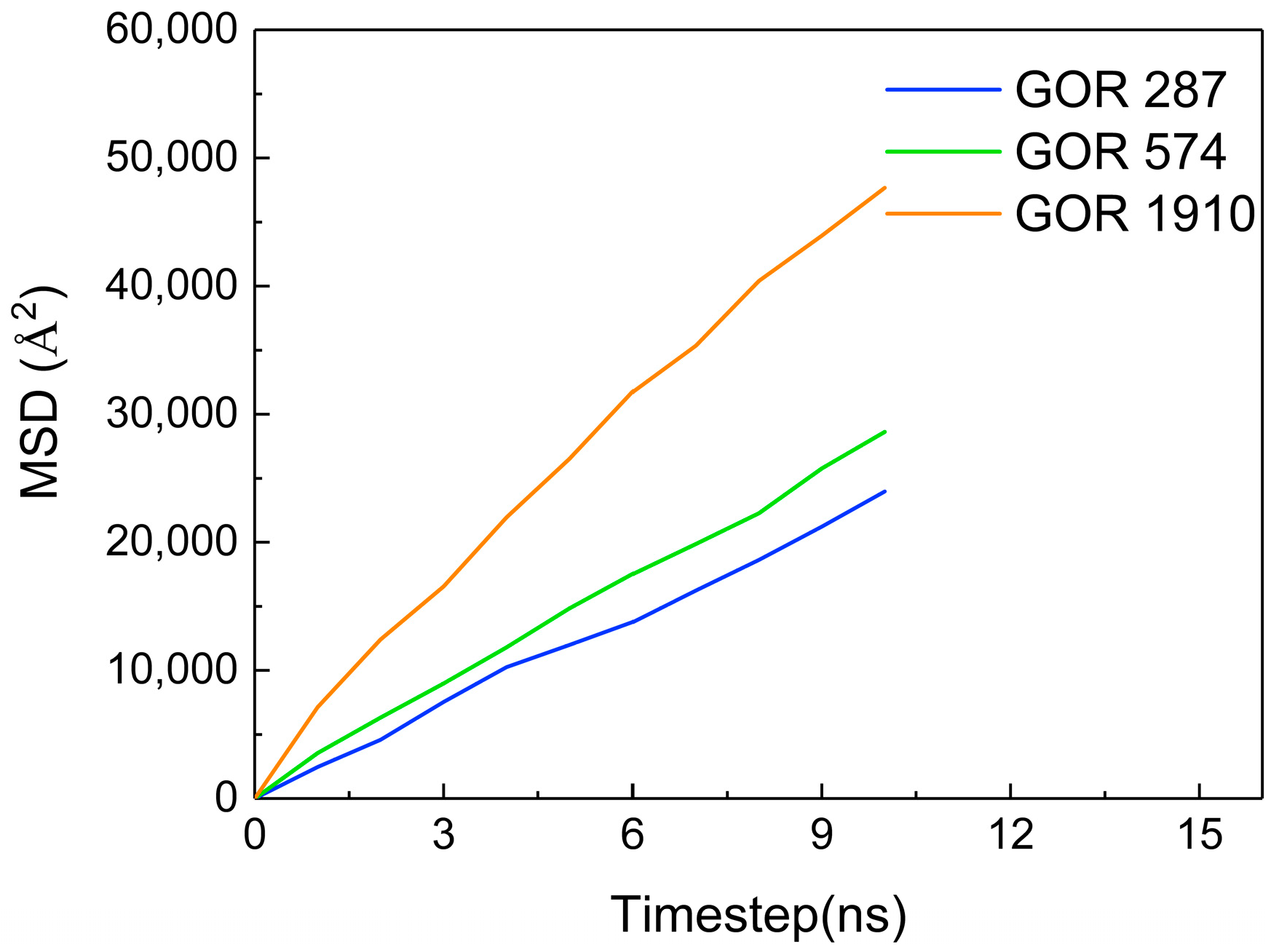 Molecules 28 07948 g013