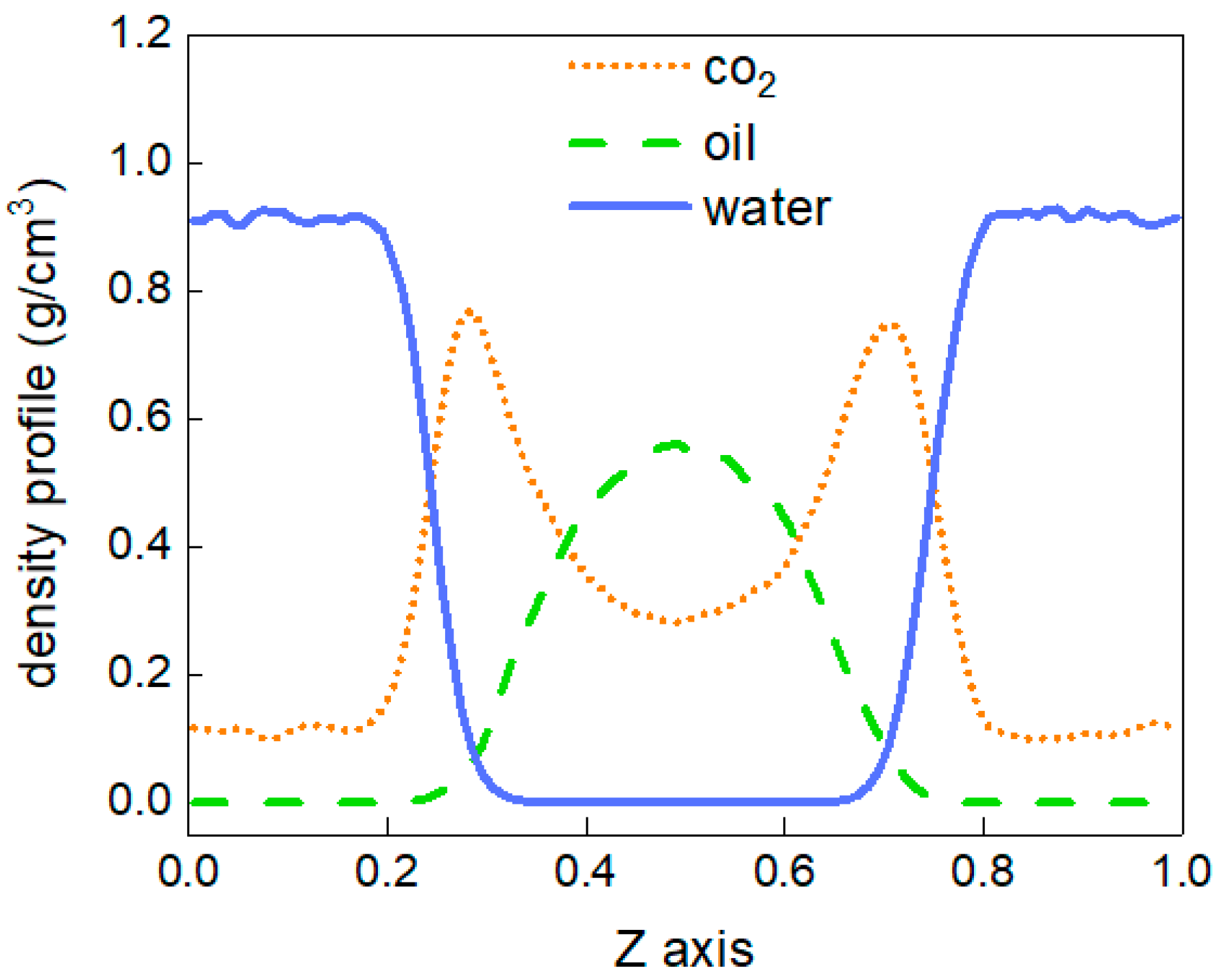 Molecules 28 07948 g017