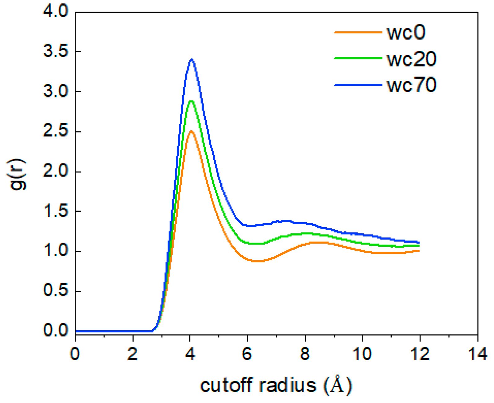 Molecules 28 07948 g018