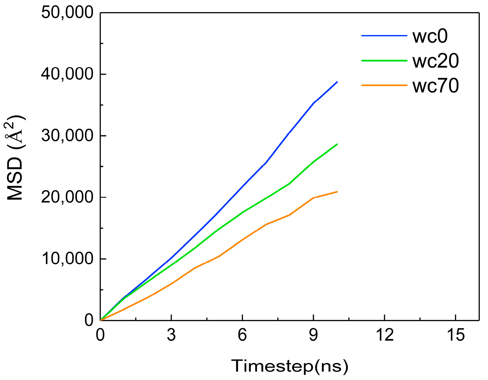 Molecules 28 07948 g019