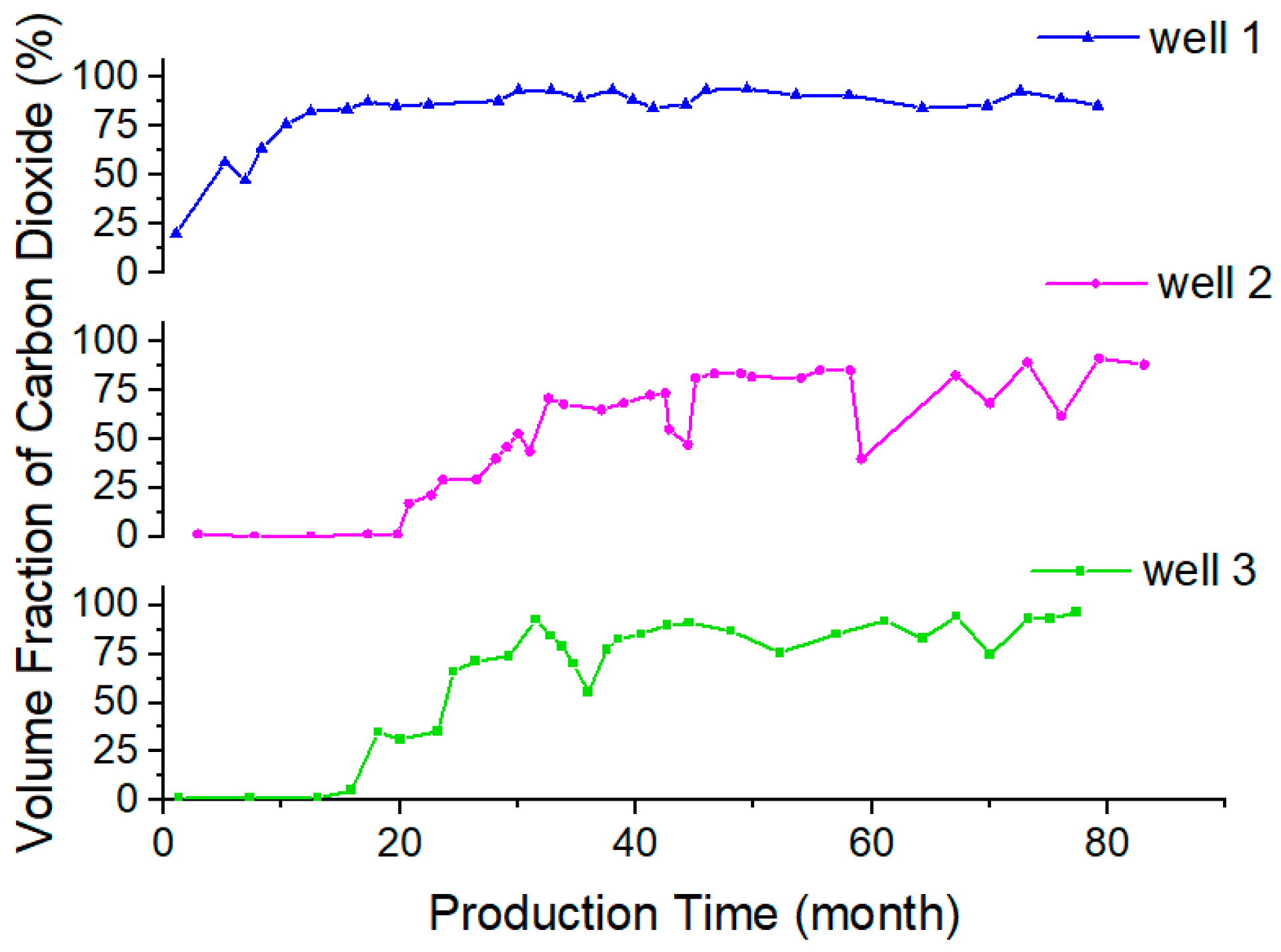 Molecules 28 07948 g022