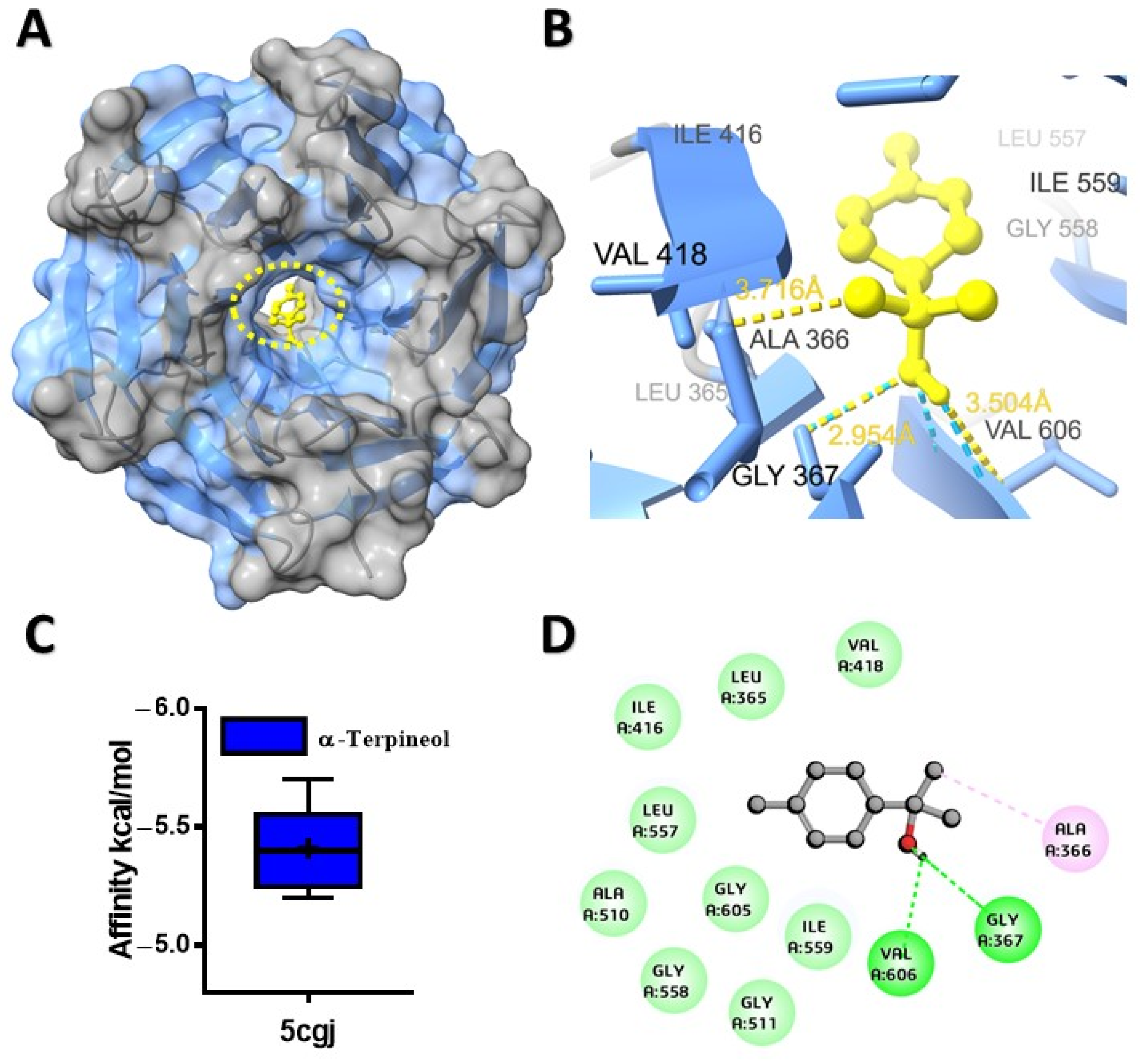 Molecules 28 07954 g003