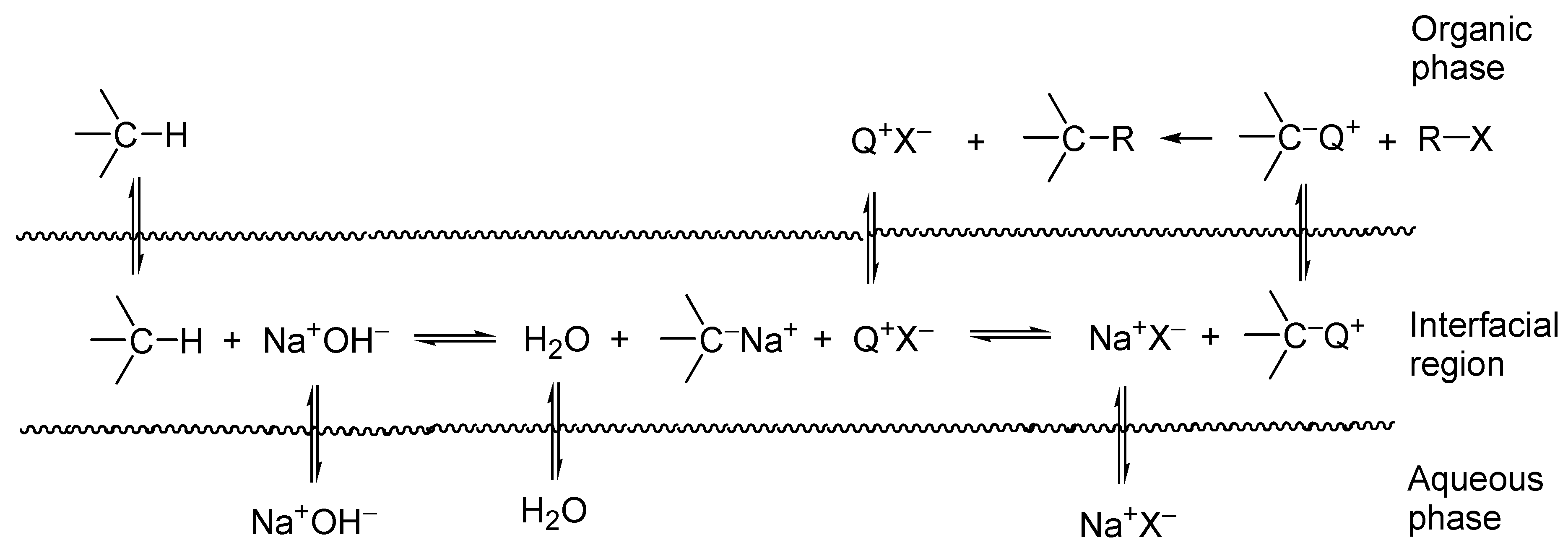 Molecules 28 07957 sch003 Molecules 28 07957 sch003