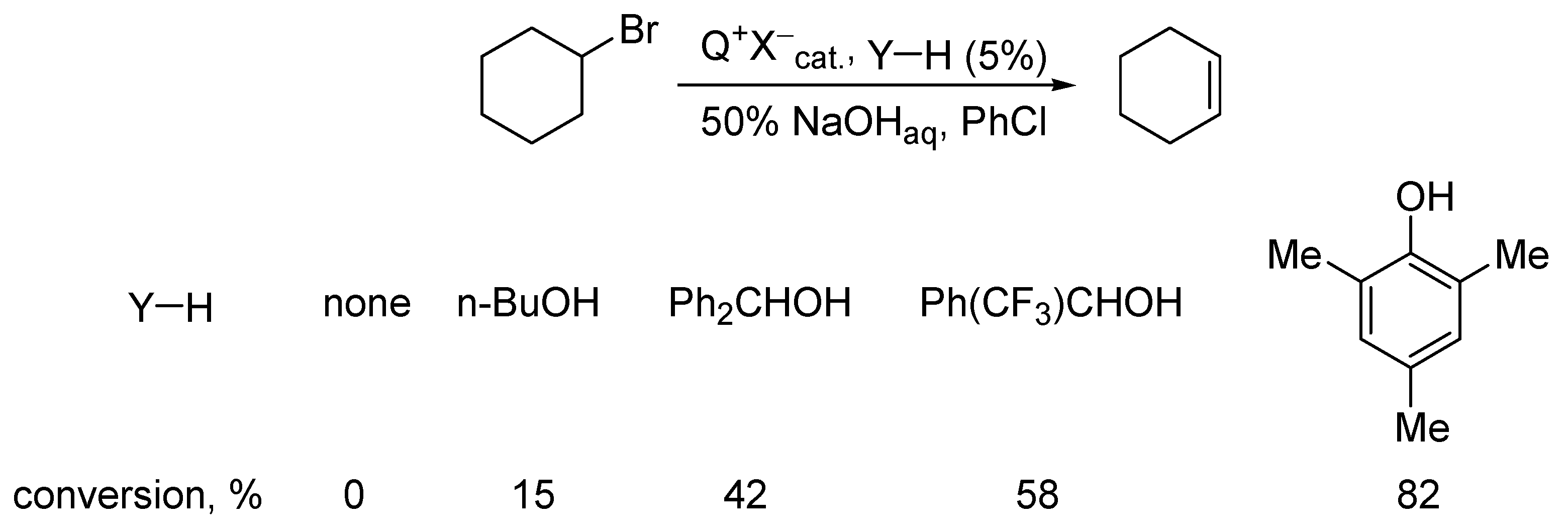 Molecules 28 07957 sch009 Molecules 28 07957 sch009