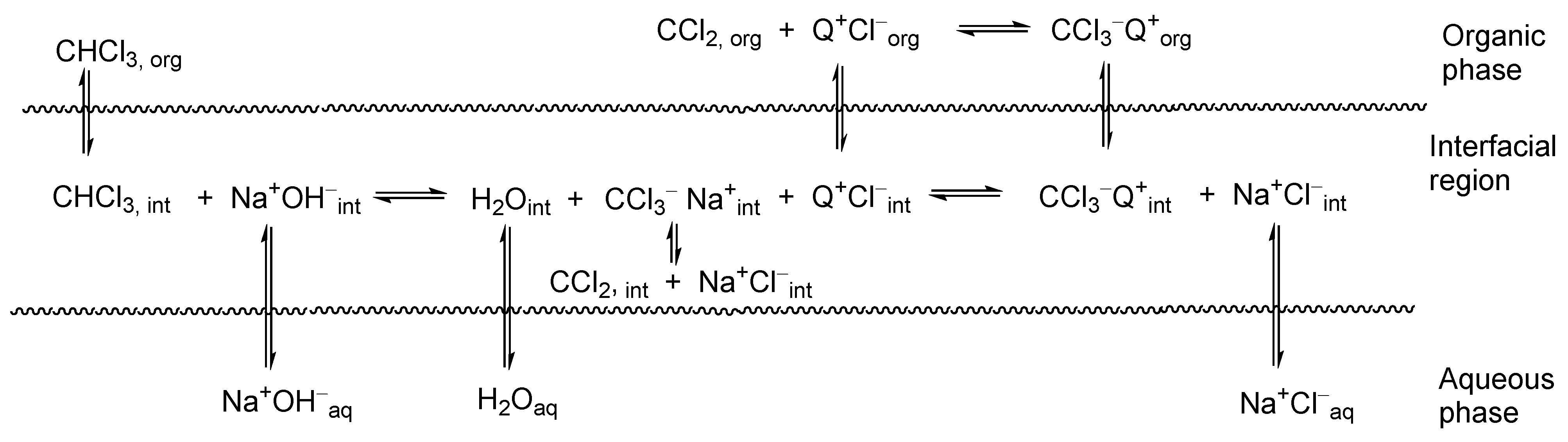Molecules 28 07957 sch013 Molecules 28 07957 sch013