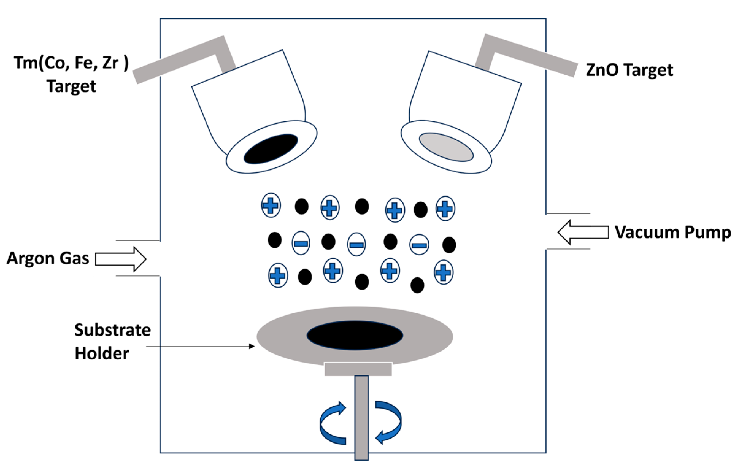 Molecules 28 07963 g001