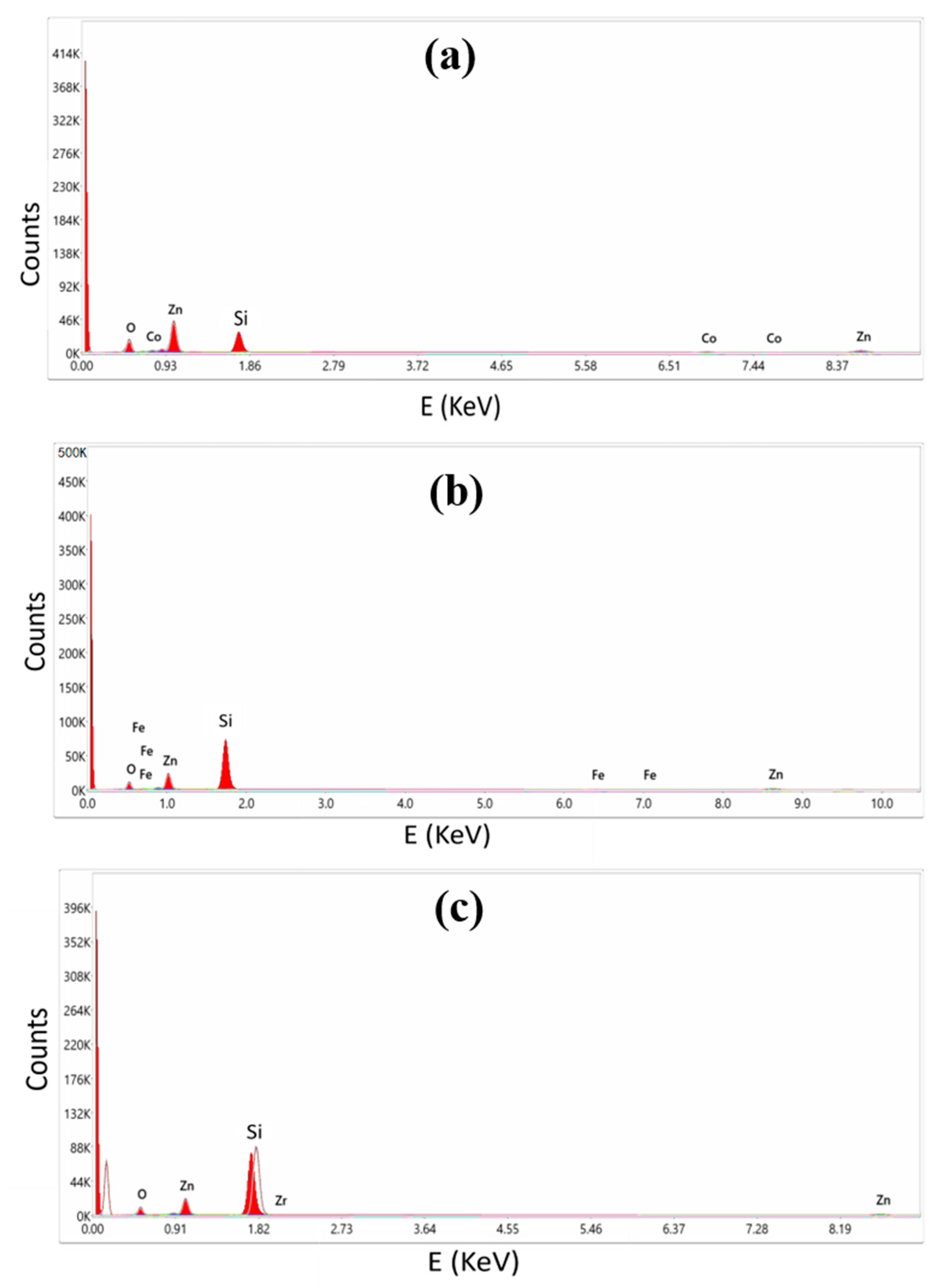 Molecules 28 07963 g004