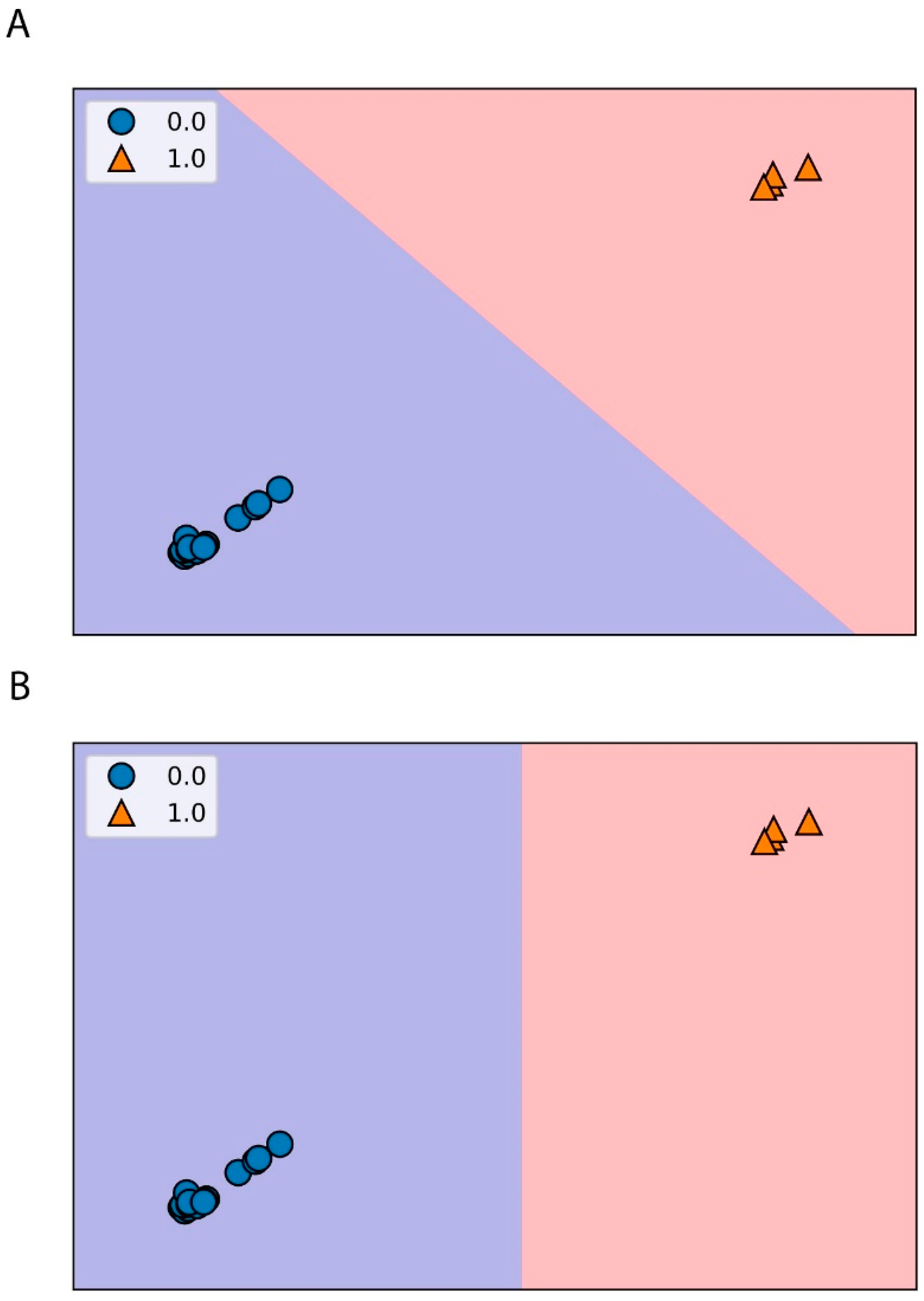 Molecules 28 07964 g004