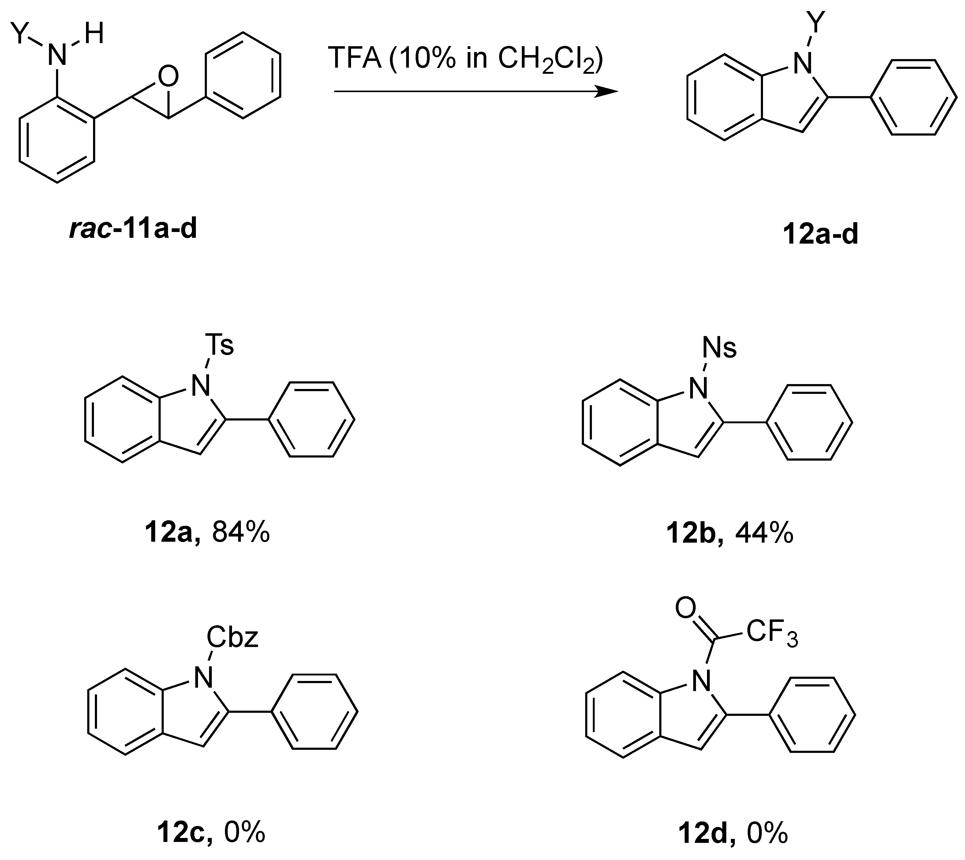 Molecules 28 07968 sch006