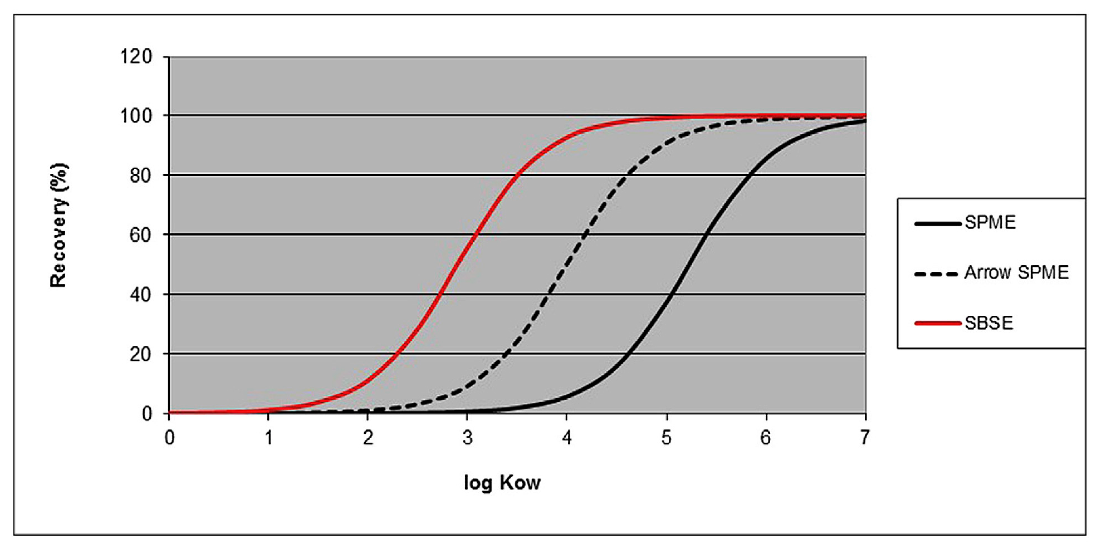 Molecules 28 07985 g003 Molecules 28 07985 g003