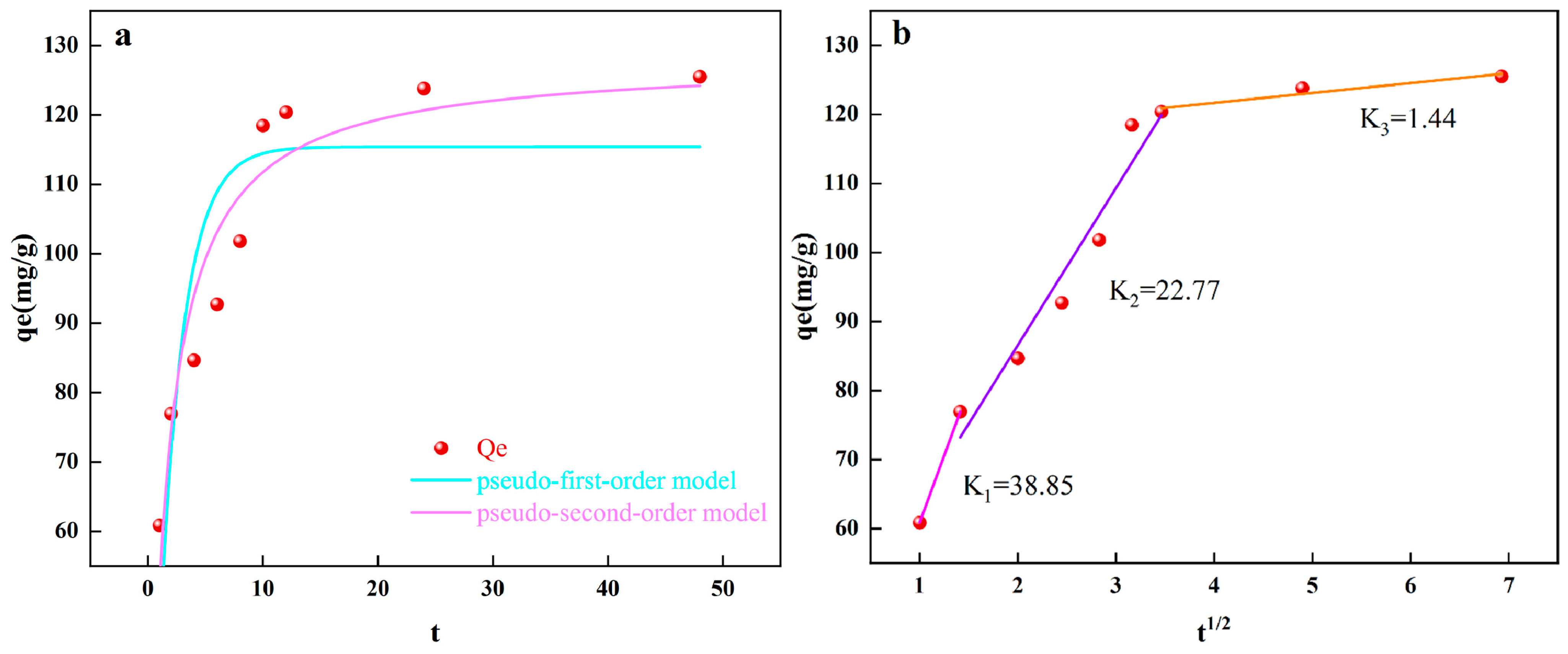 Molecules 28 07986 g004