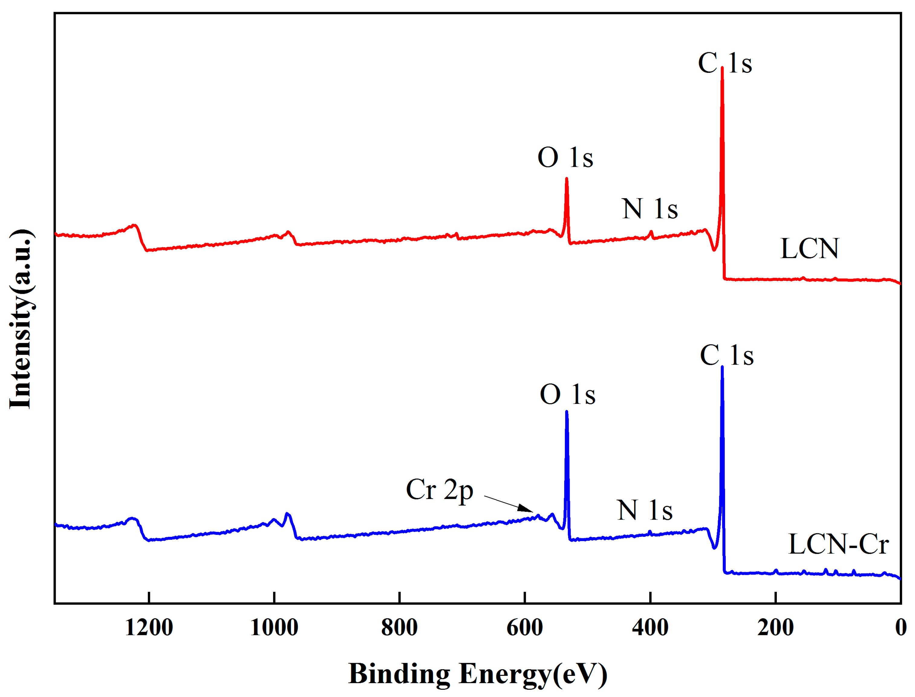 Molecules 28 07986 g006