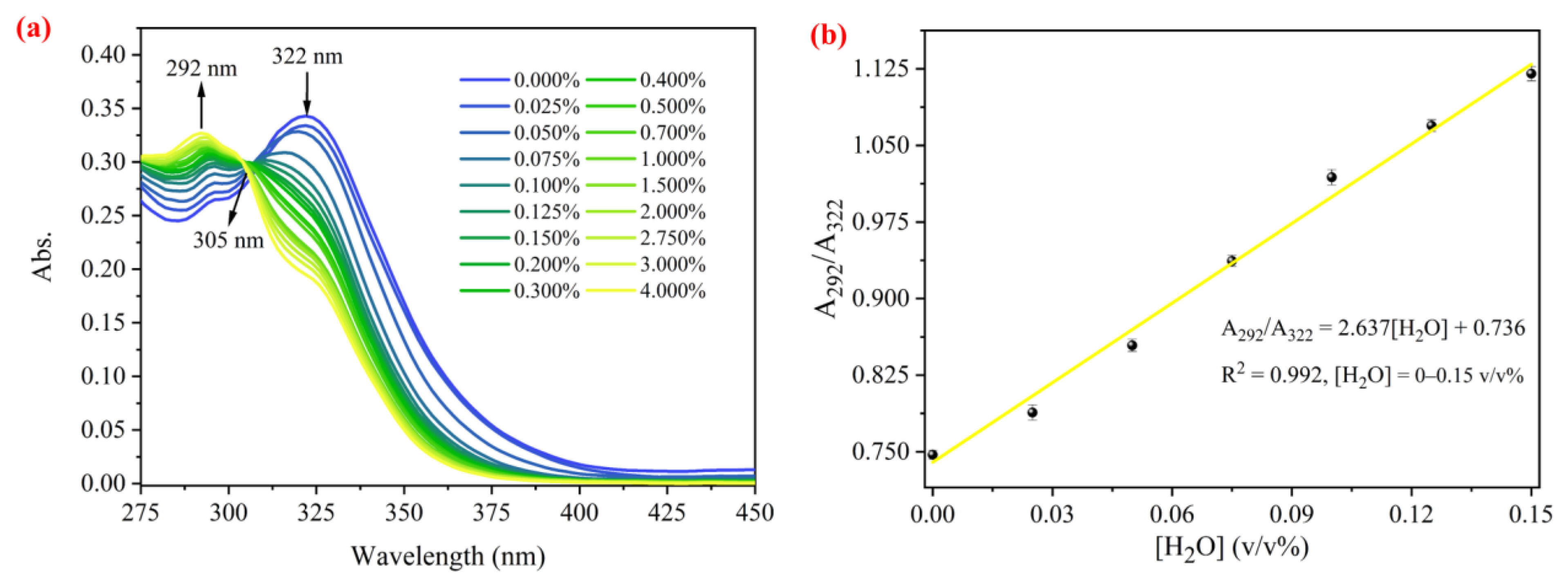 Molecules 28 07987 g004 Molecules 28 07987 g004