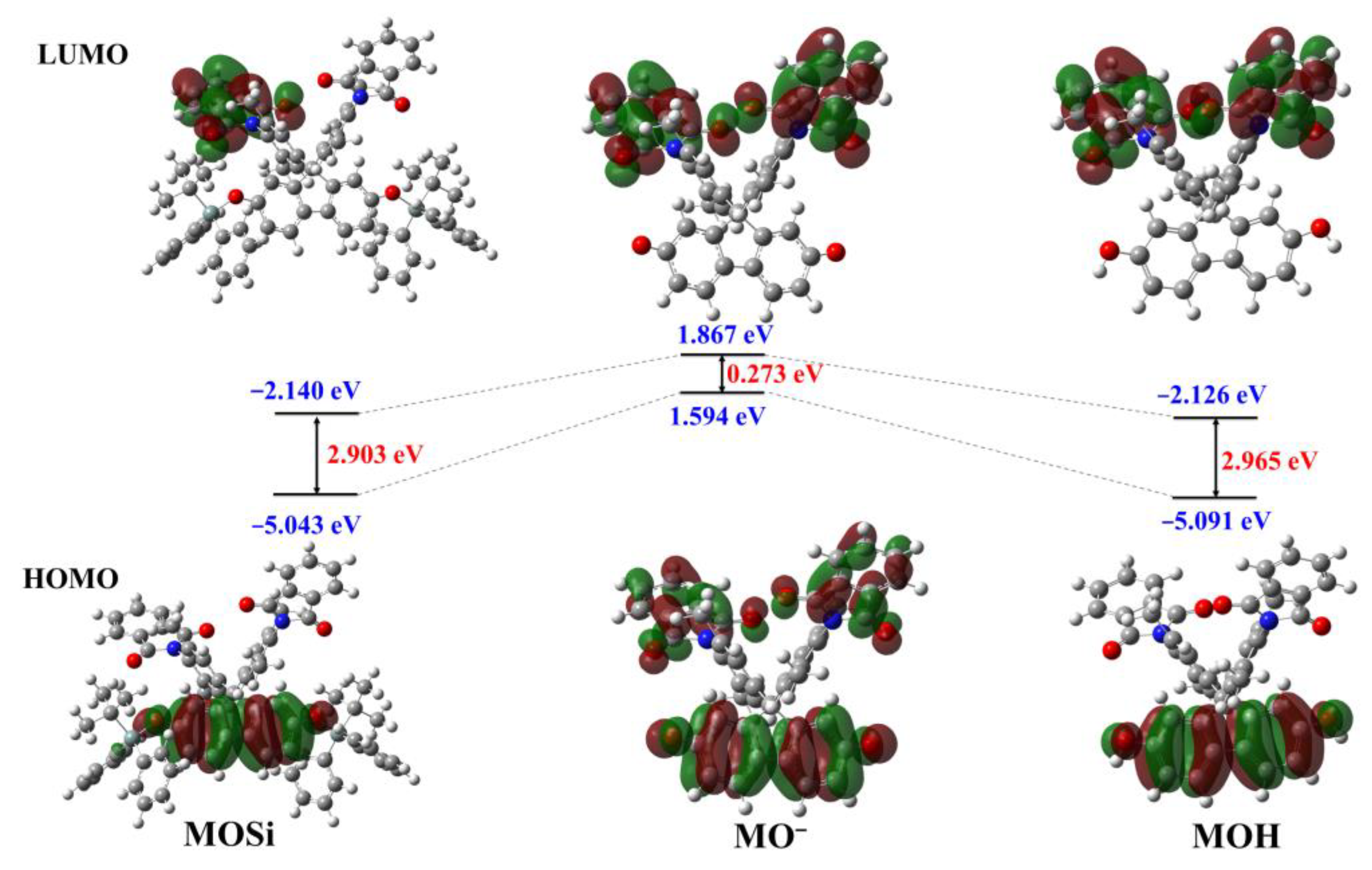 Molecules 28 07987 g007 Molecules 28 07987 g007