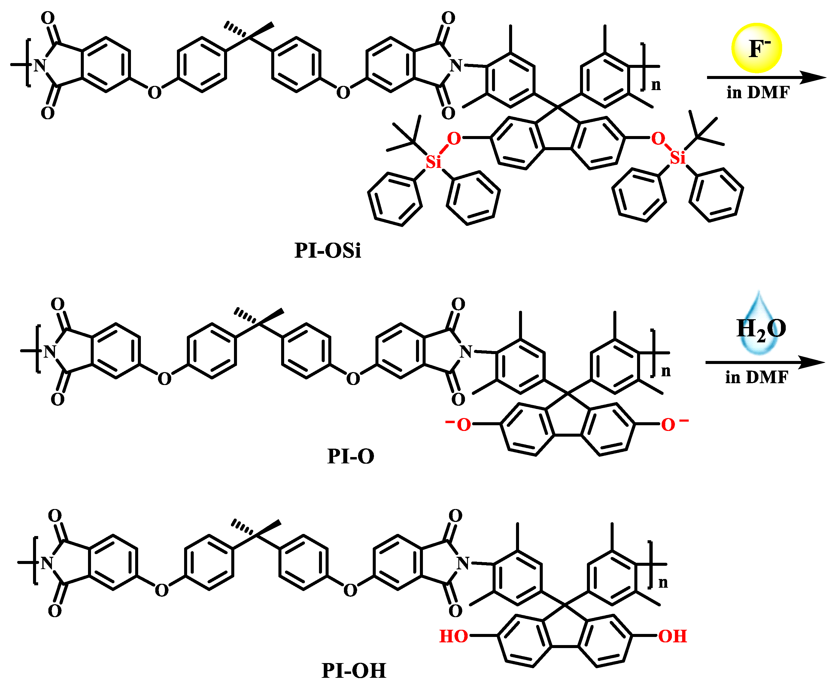 Molecules 28 07987 sch001 Molecules 28 07987 sch001