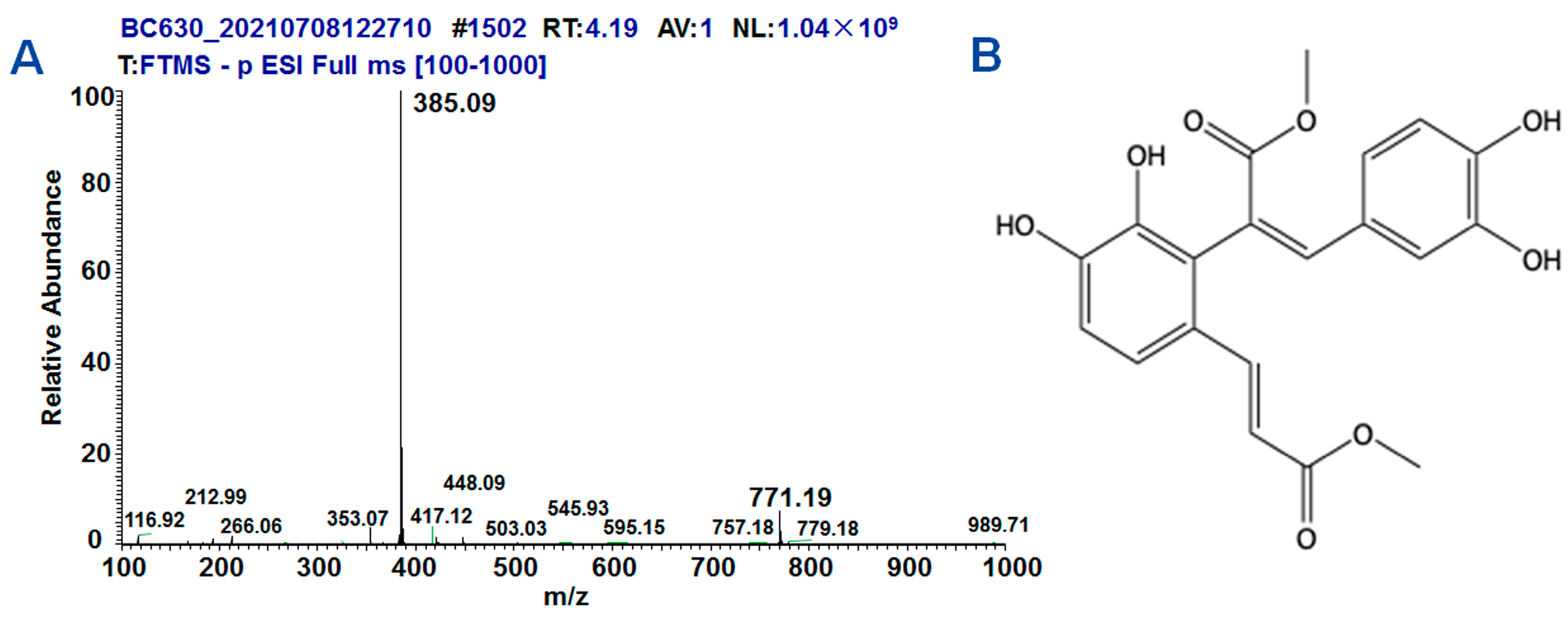 Molecules 28 07989 g001