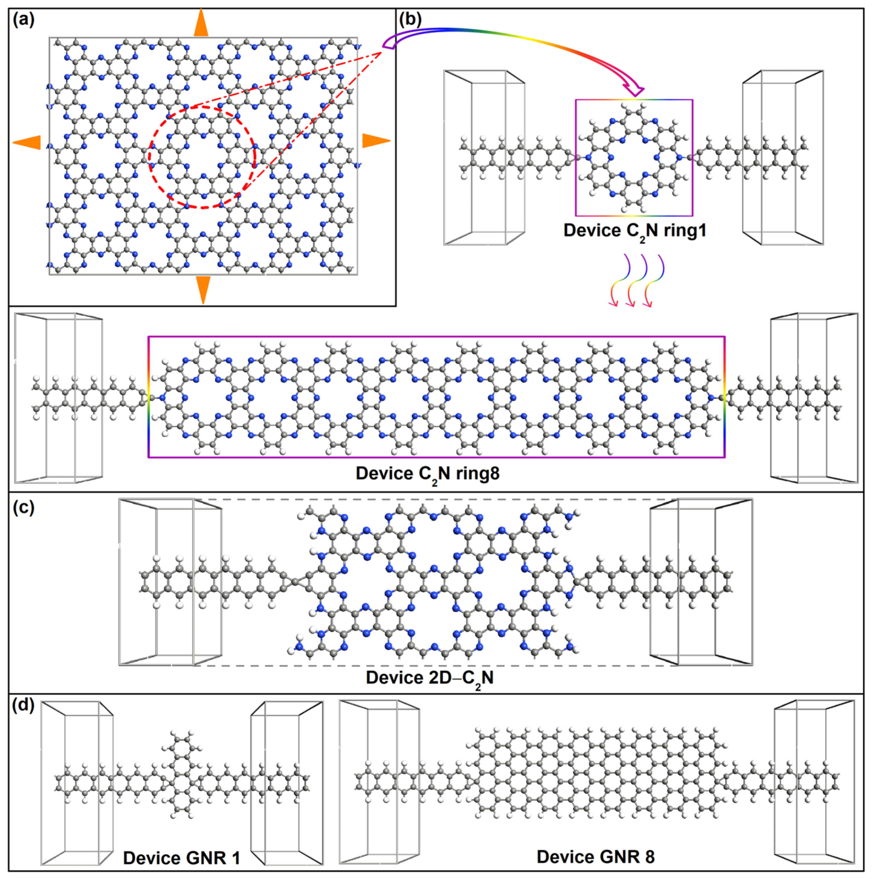 Molecules 28 07994 g001 Molecules 28 07994 g001