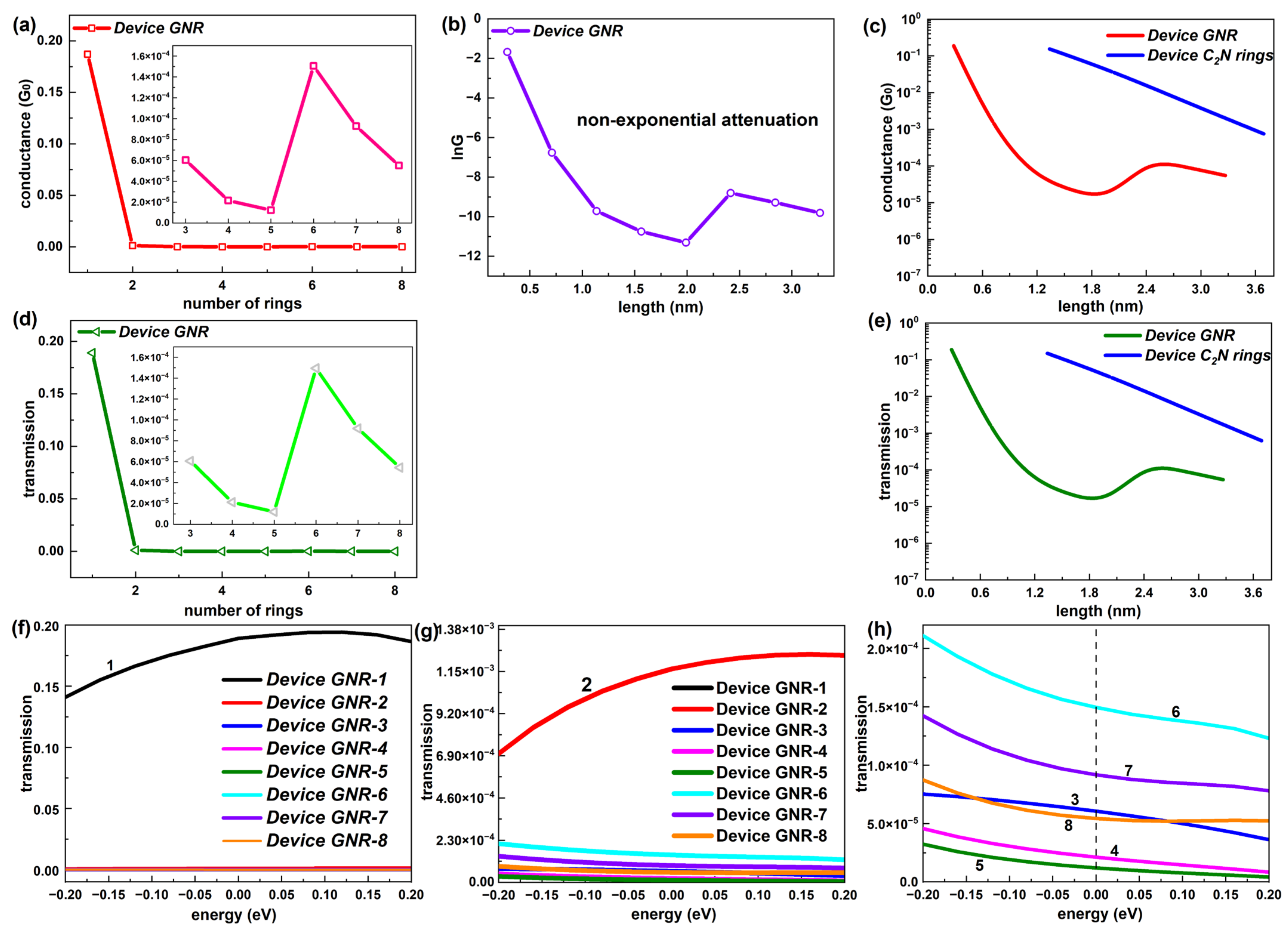 Molecules 28 07994 g004 Molecules 28 07994 g004