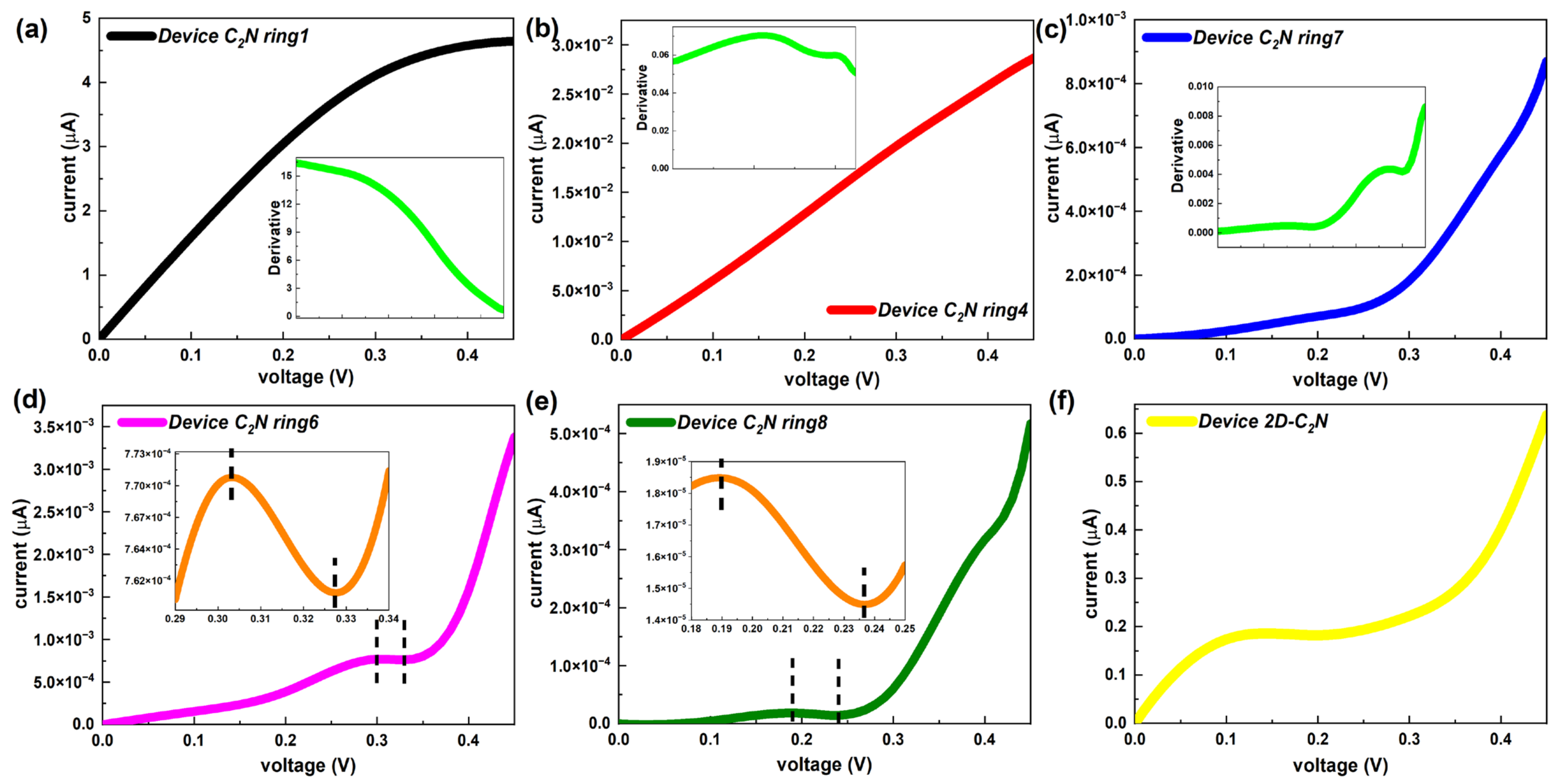 Molecules 28 07994 g006 Molecules 28 07994 g006