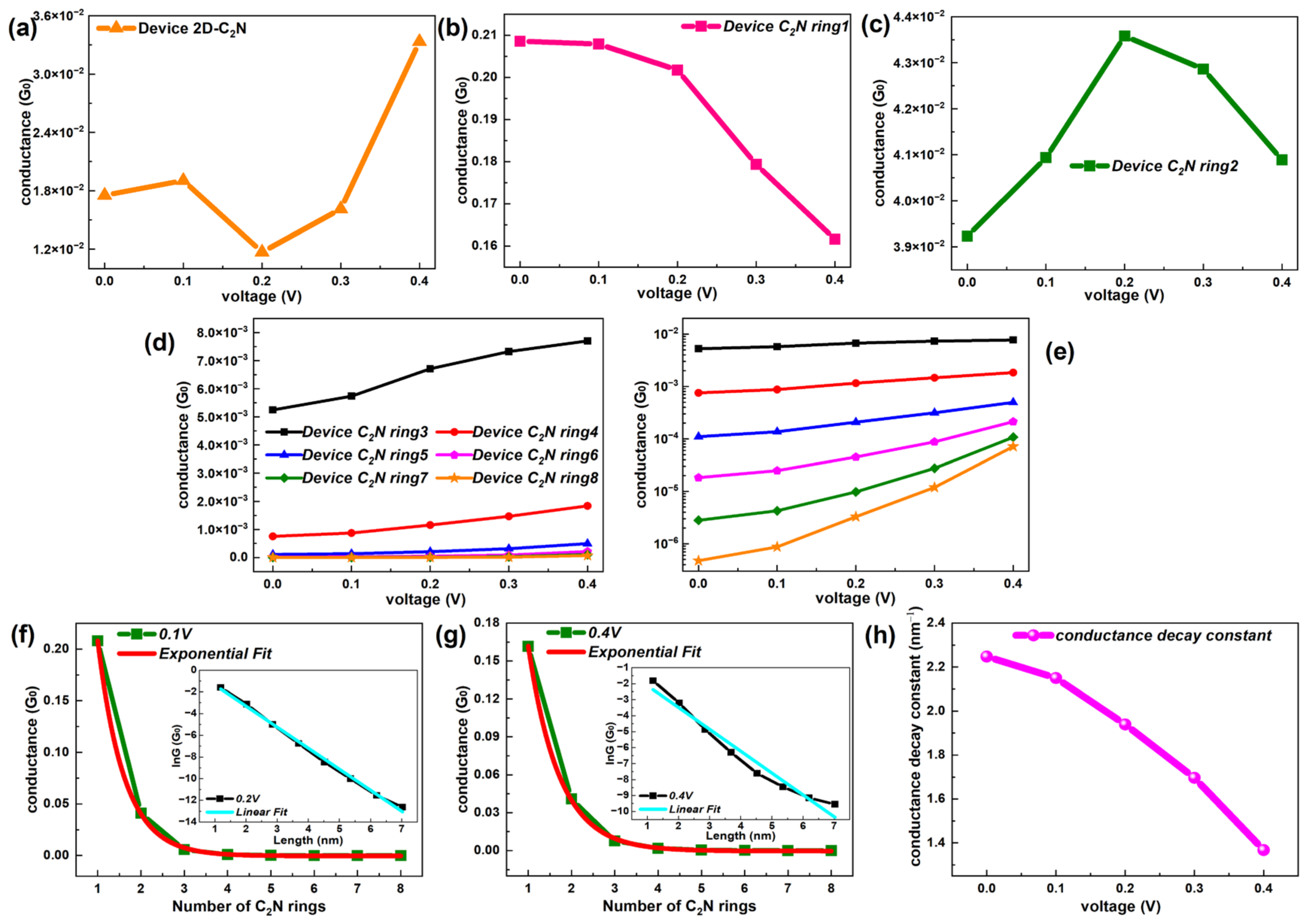 Molecules 28 07994 g008 Molecules 28 07994 g008