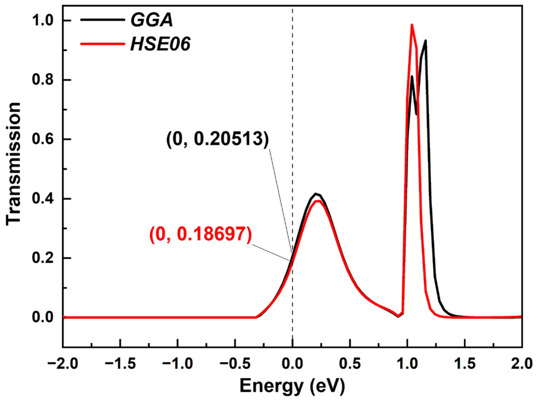 Molecules 28 07994 g009 Molecules 28 07994 g009