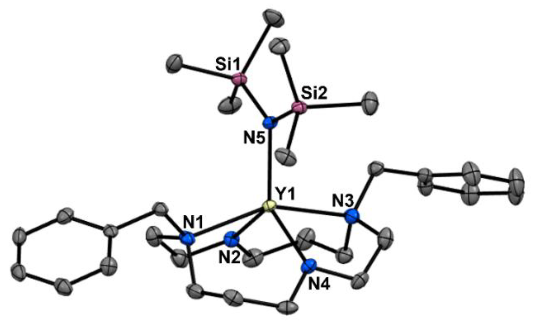 Molecules 28 07998 g001