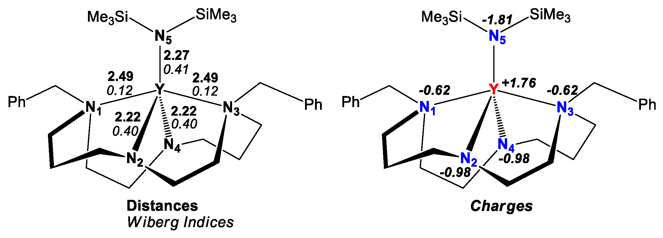 Molecules 28 07998 g002