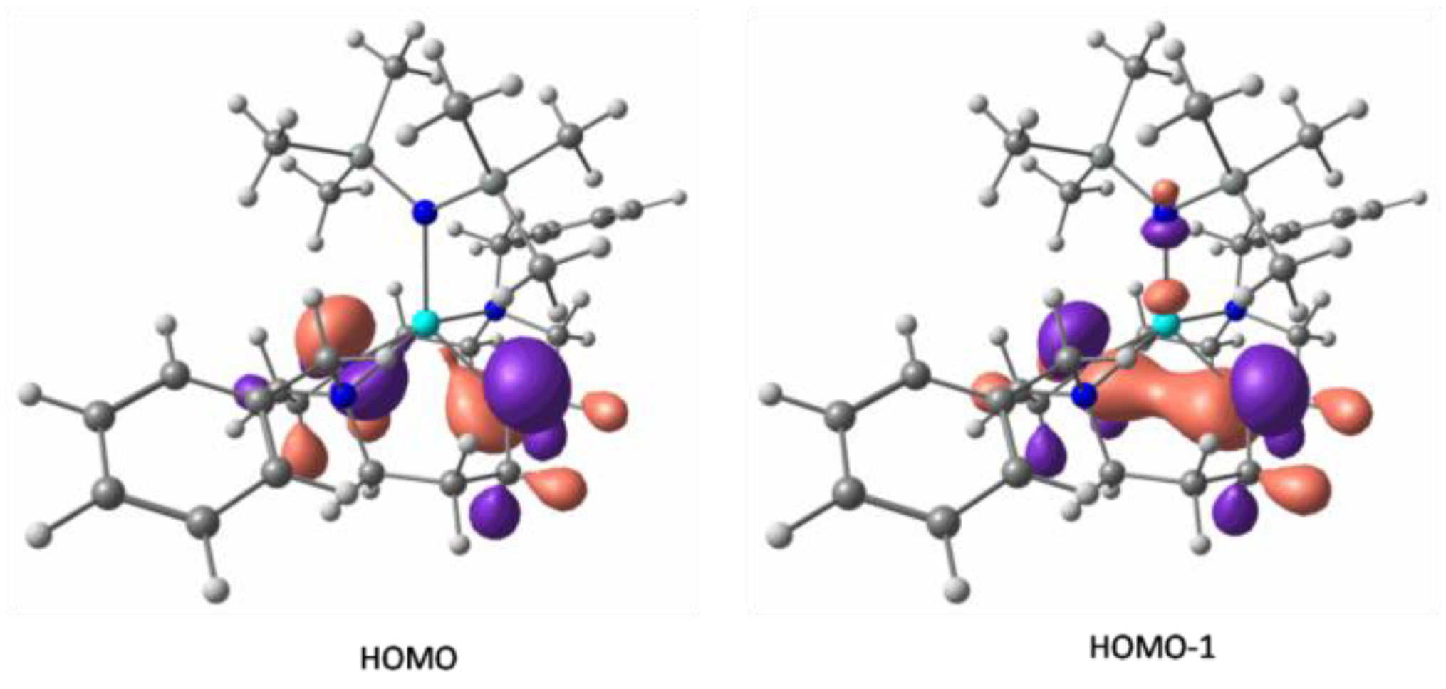 Molecules 28 07998 g003