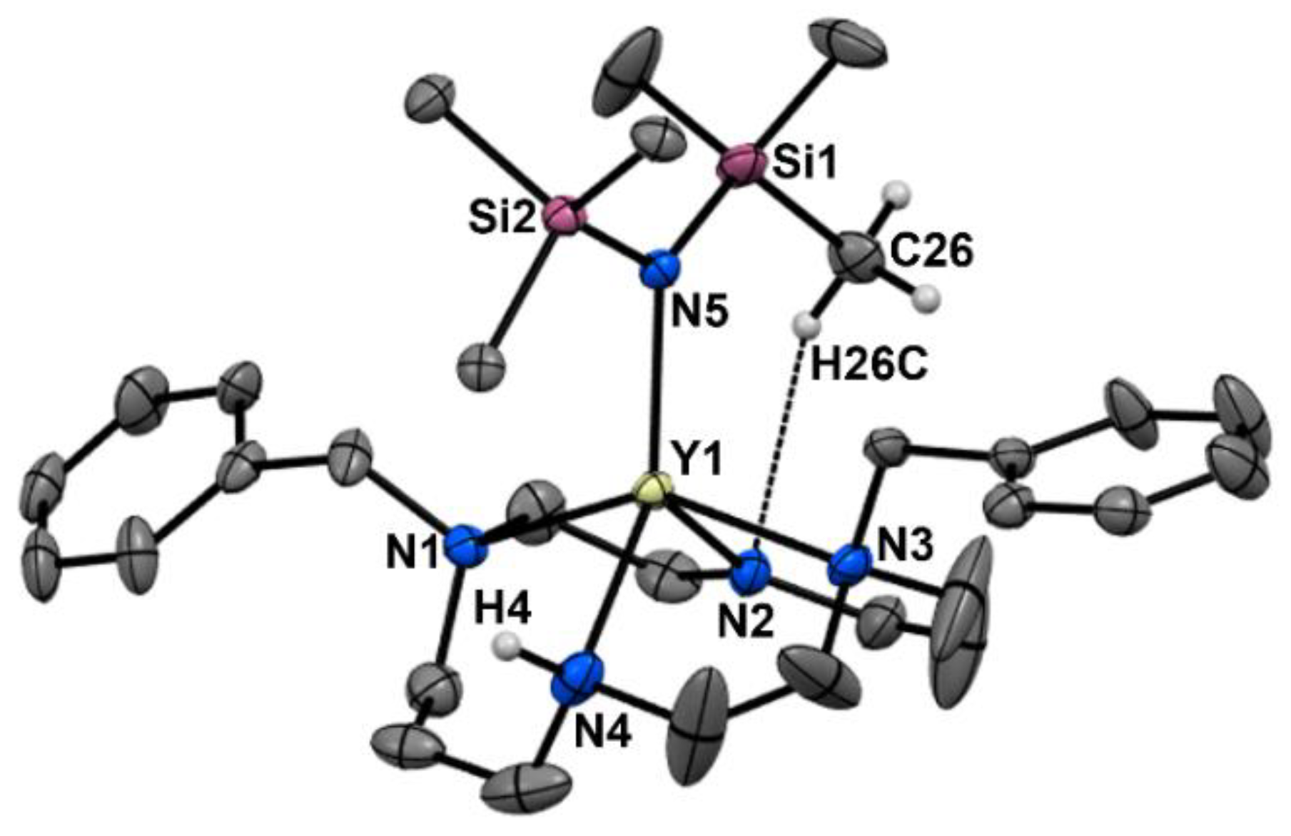 Molecules 28 07998 g004