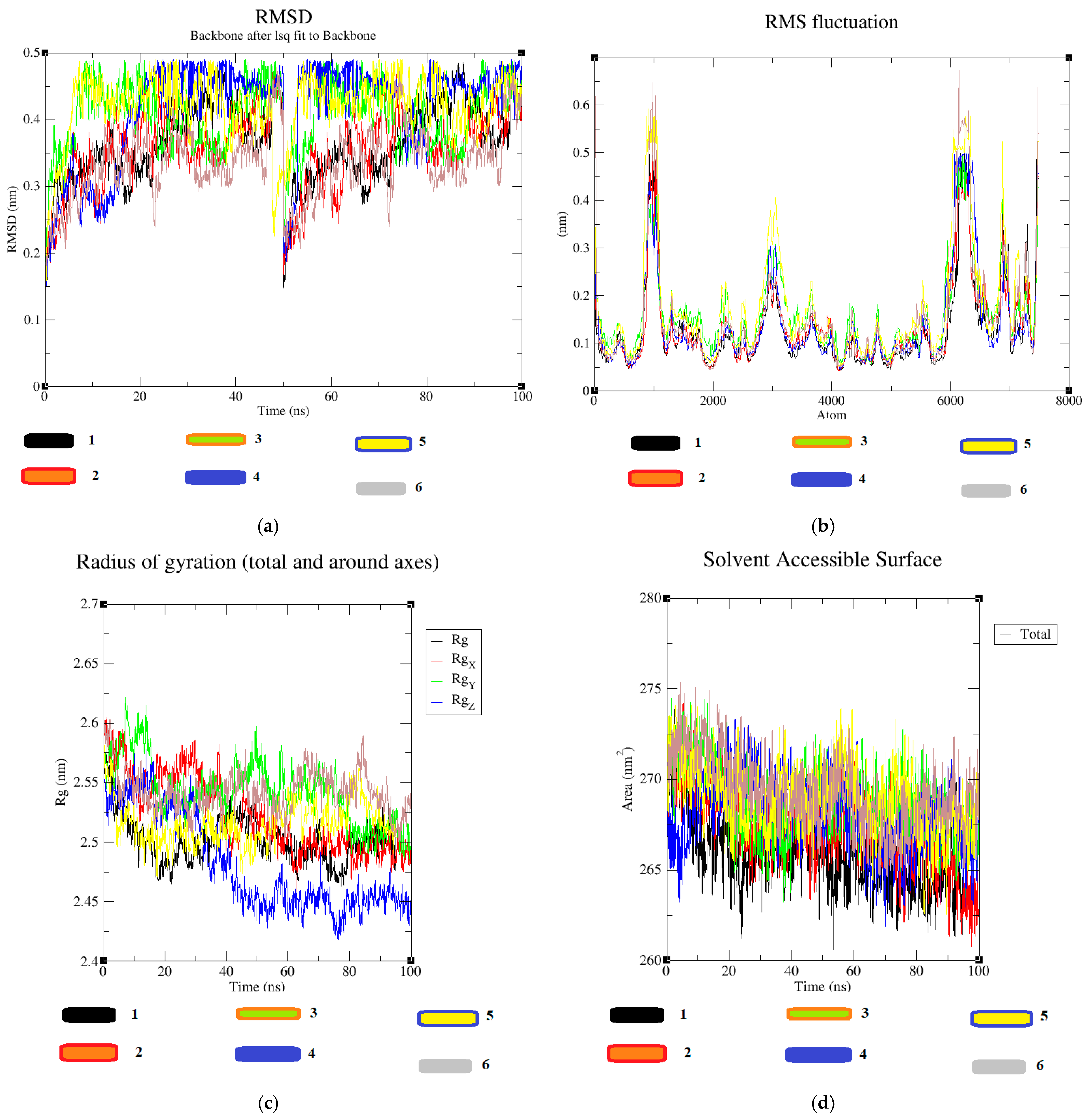 Molecules 28 08001 g011