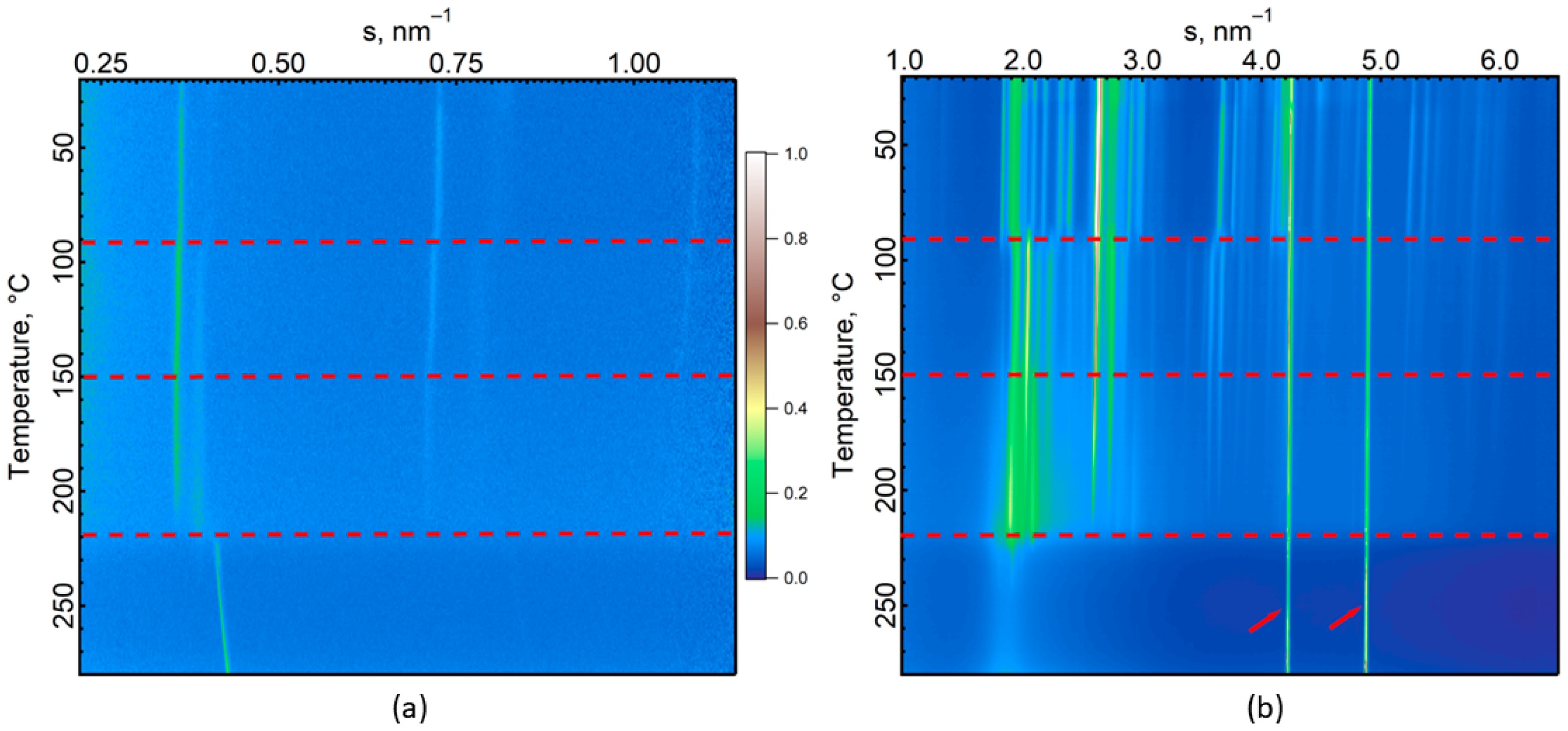 Molecules 28 08002 g004