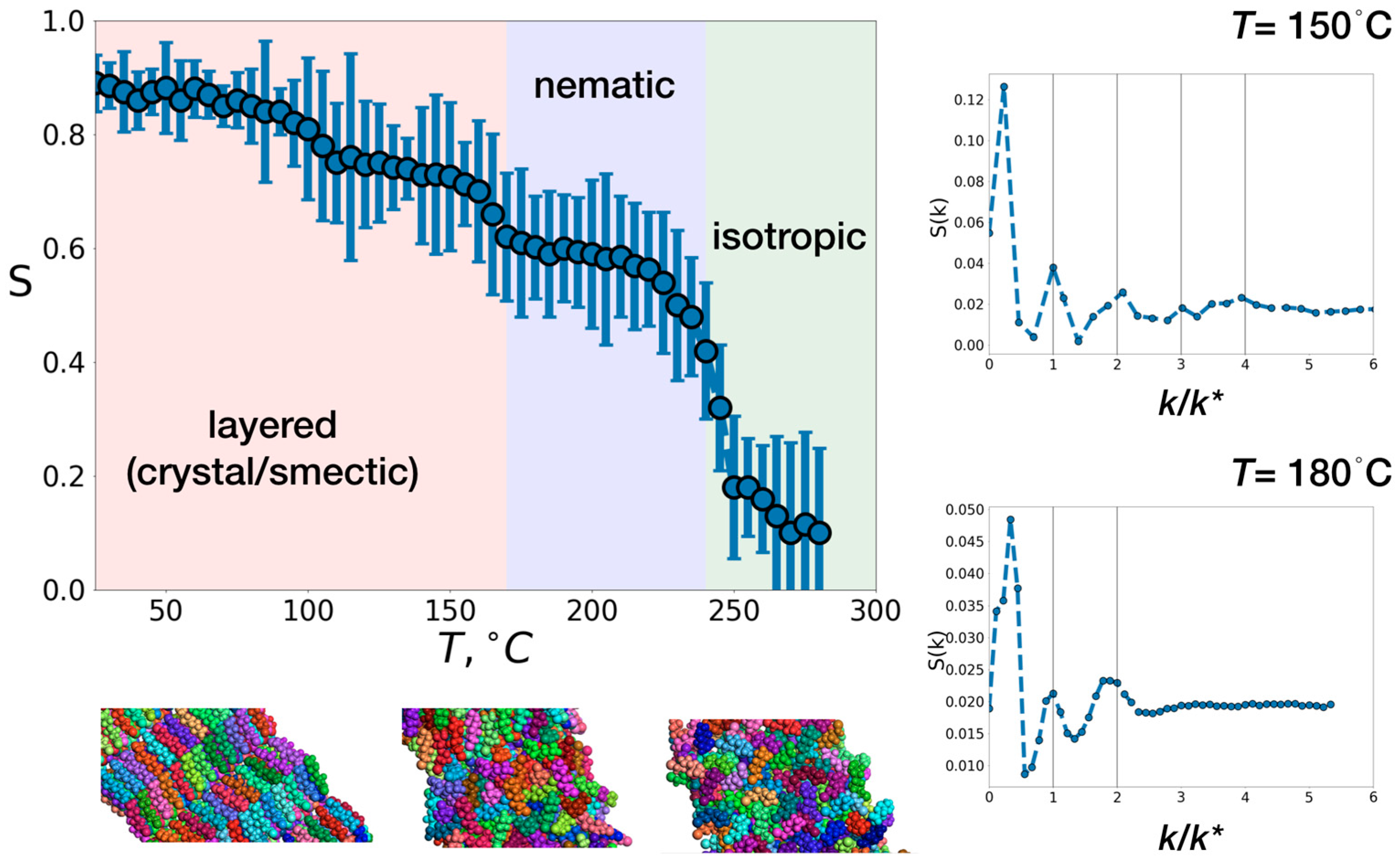 Molecules 28 08002 g005