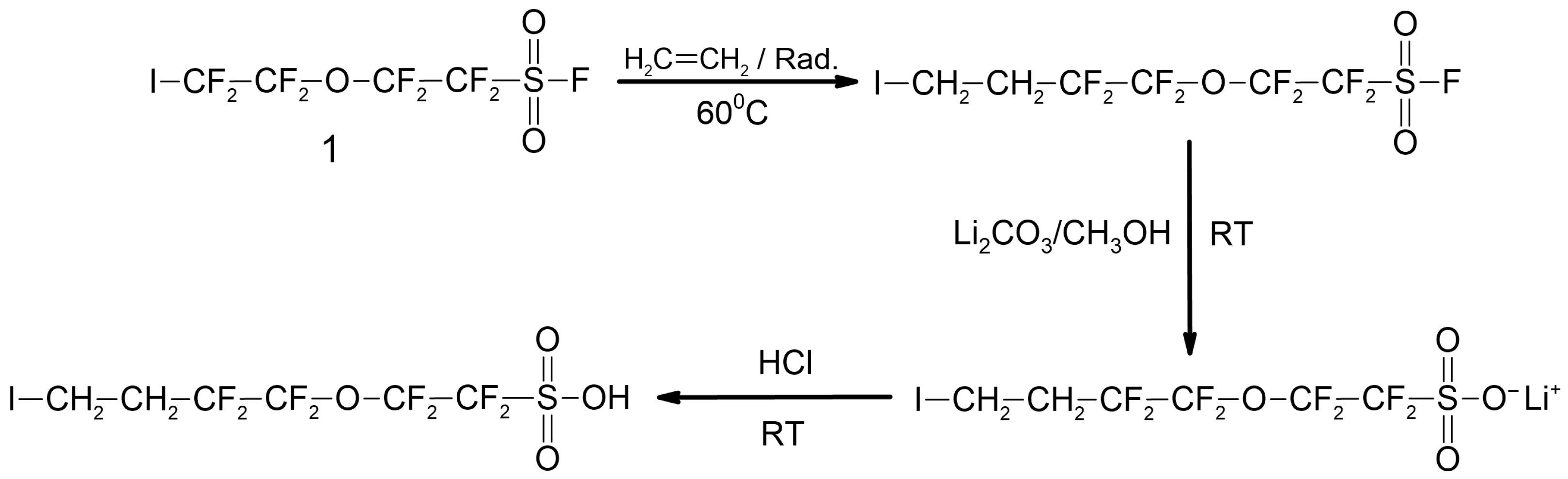 Molecules 28 08002 sch001