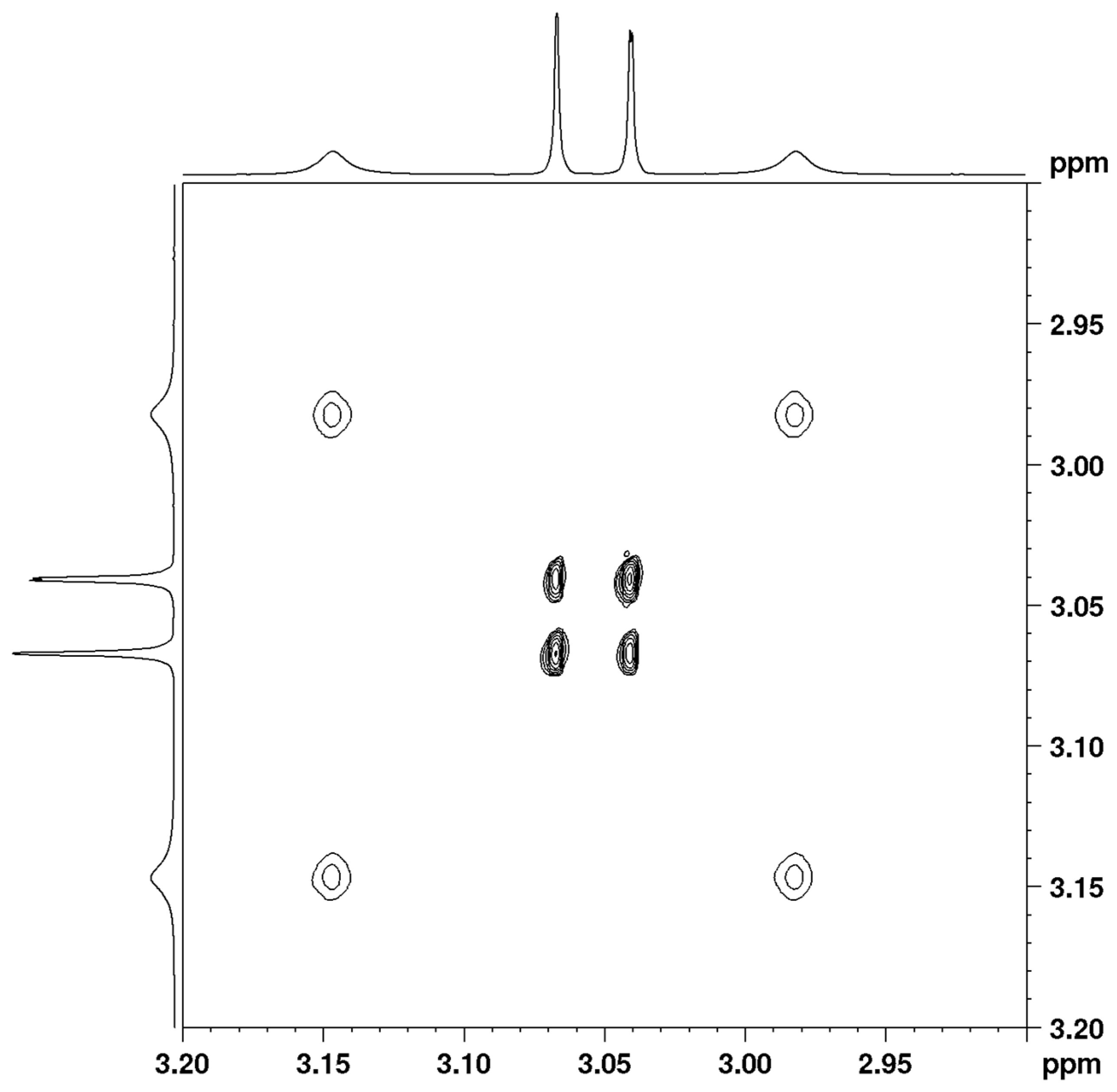 Molecules 28 08004 g003