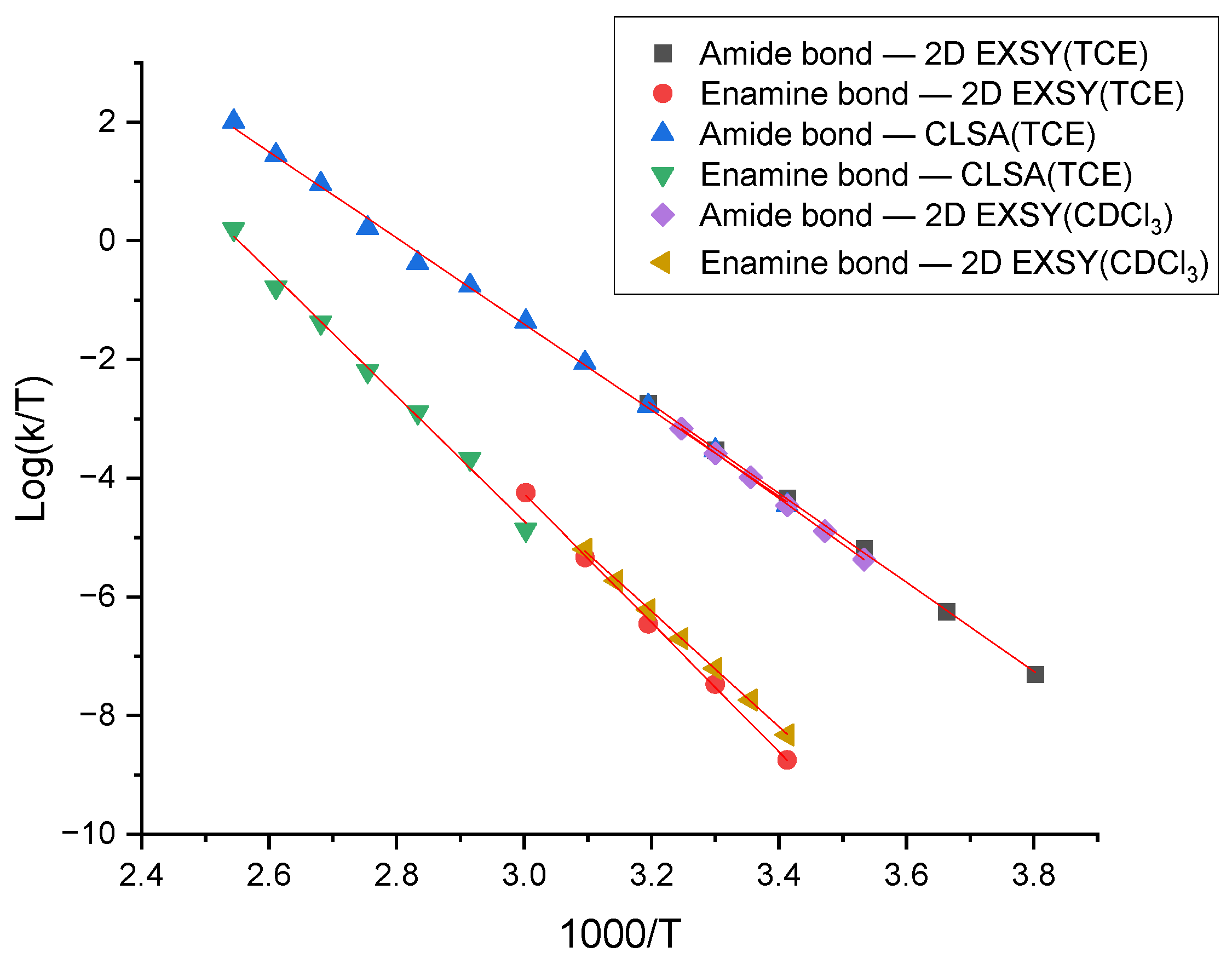 Molecules 28 08004 g004