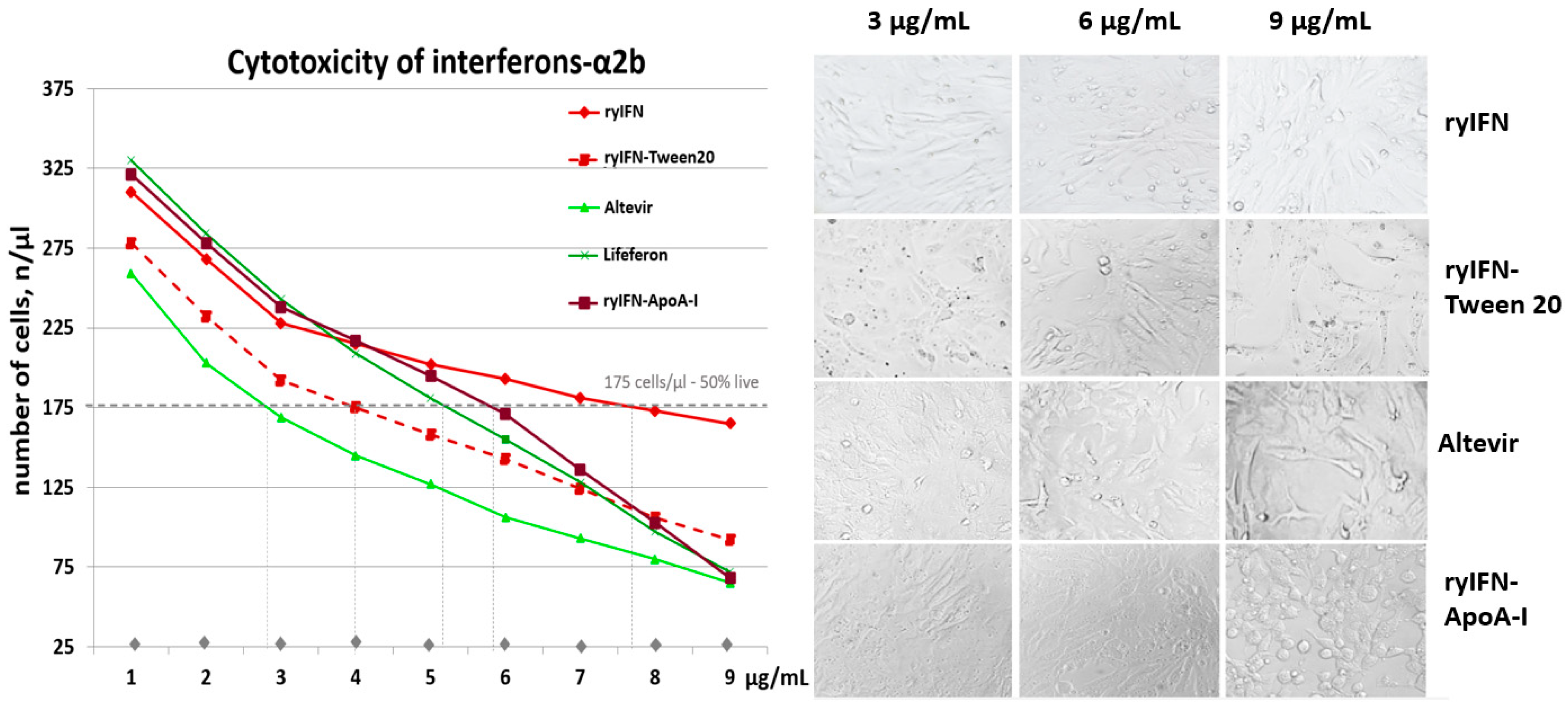 Molecules 28 08014 g003 Molecules 28 08014 g003