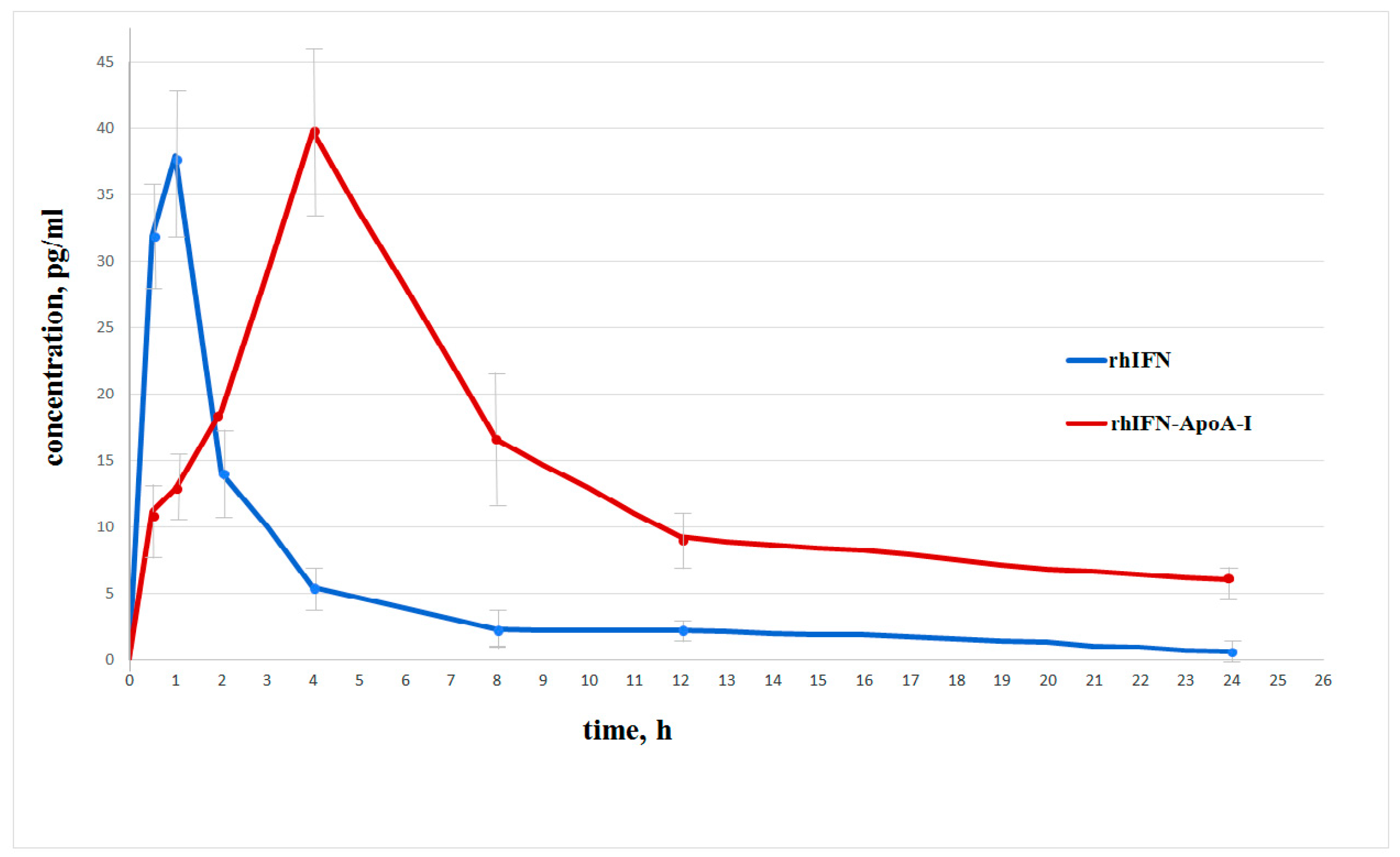 Molecules 28 08014 g004 Molecules 28 08014 g004