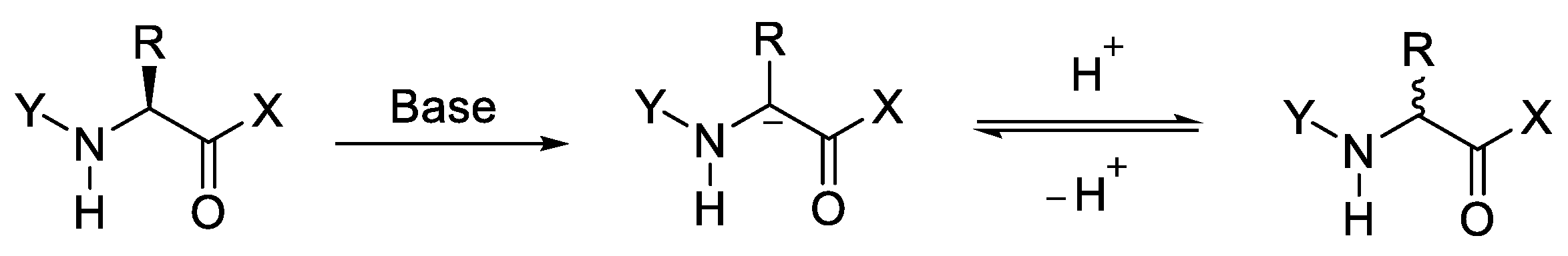 Epimerisation in Peptide Synthesis | MDPI