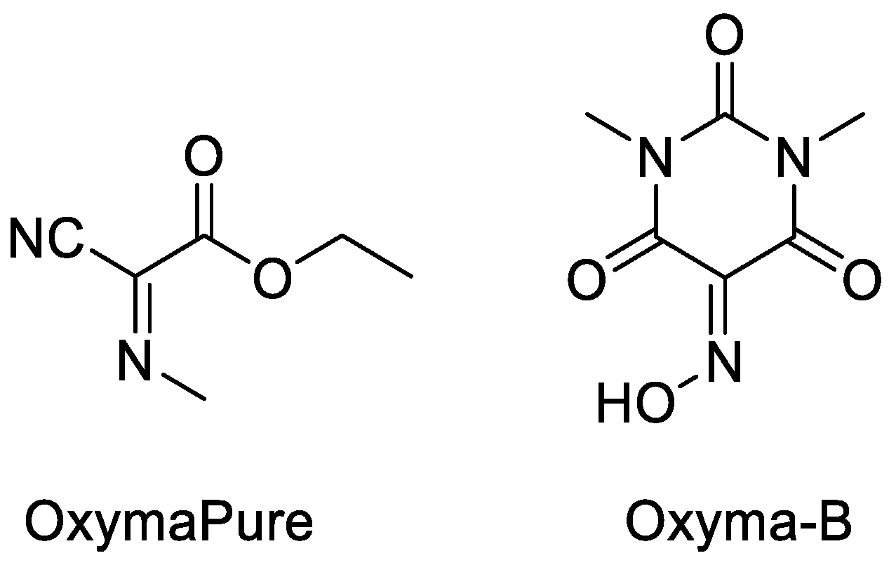 Epimerisation in Peptide Synthesis | MDPI