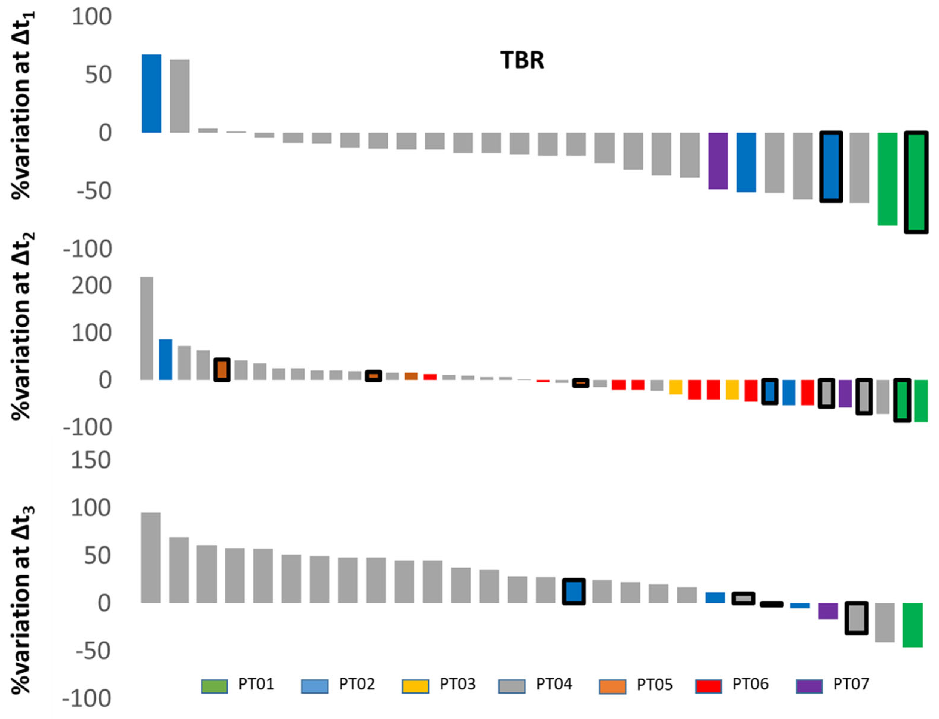 Molecules 28 08018 g005