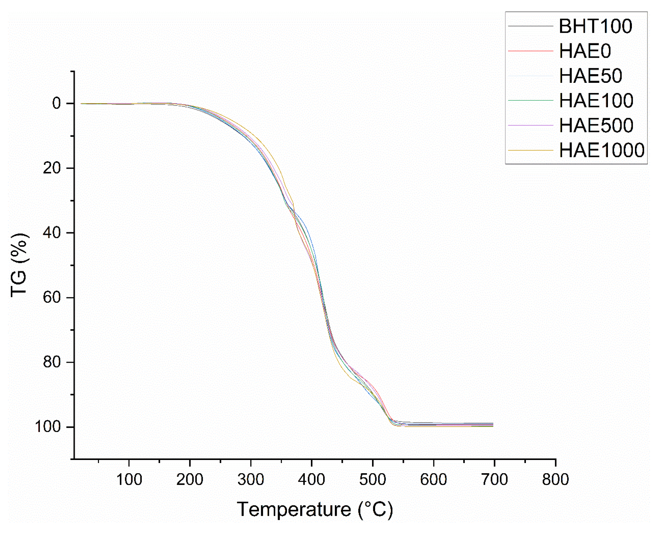 Molecules 28 08023 g001