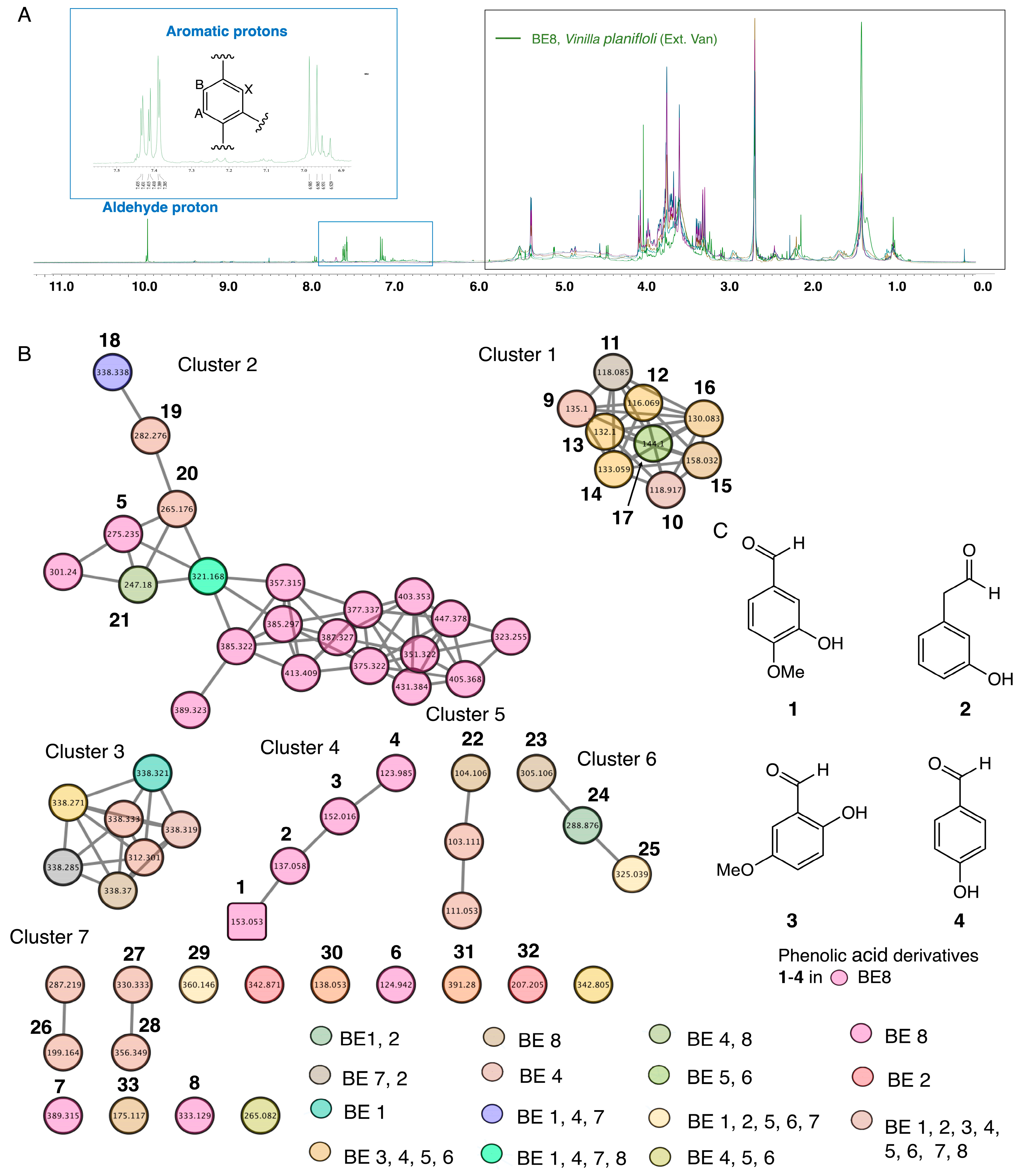Molecules 28 08024 g001