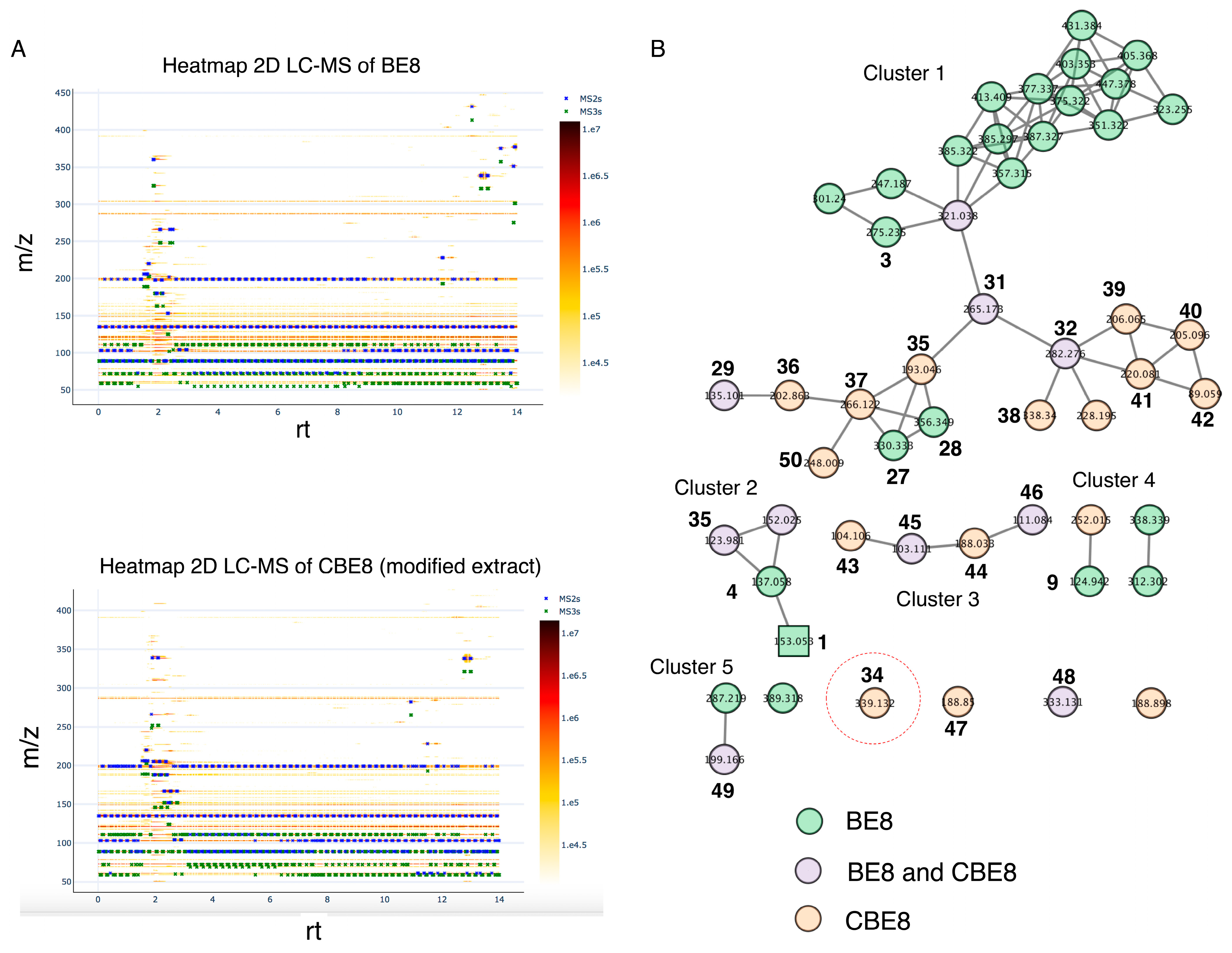 Molecules 28 08024 g003