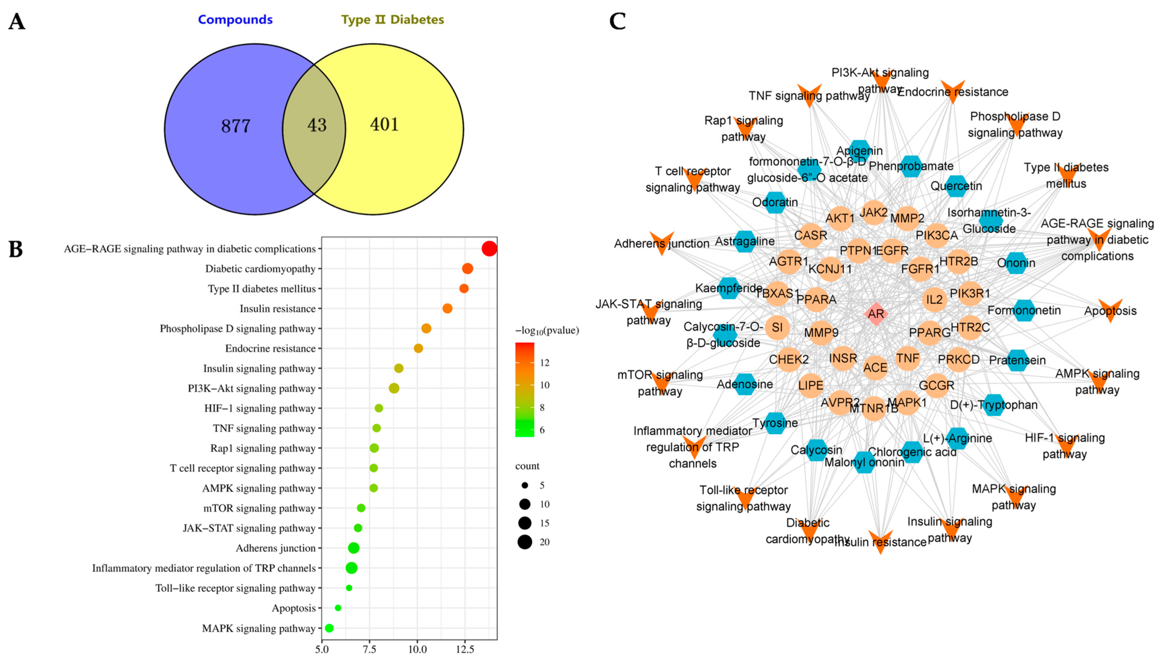 Molecules 28 08030 g003