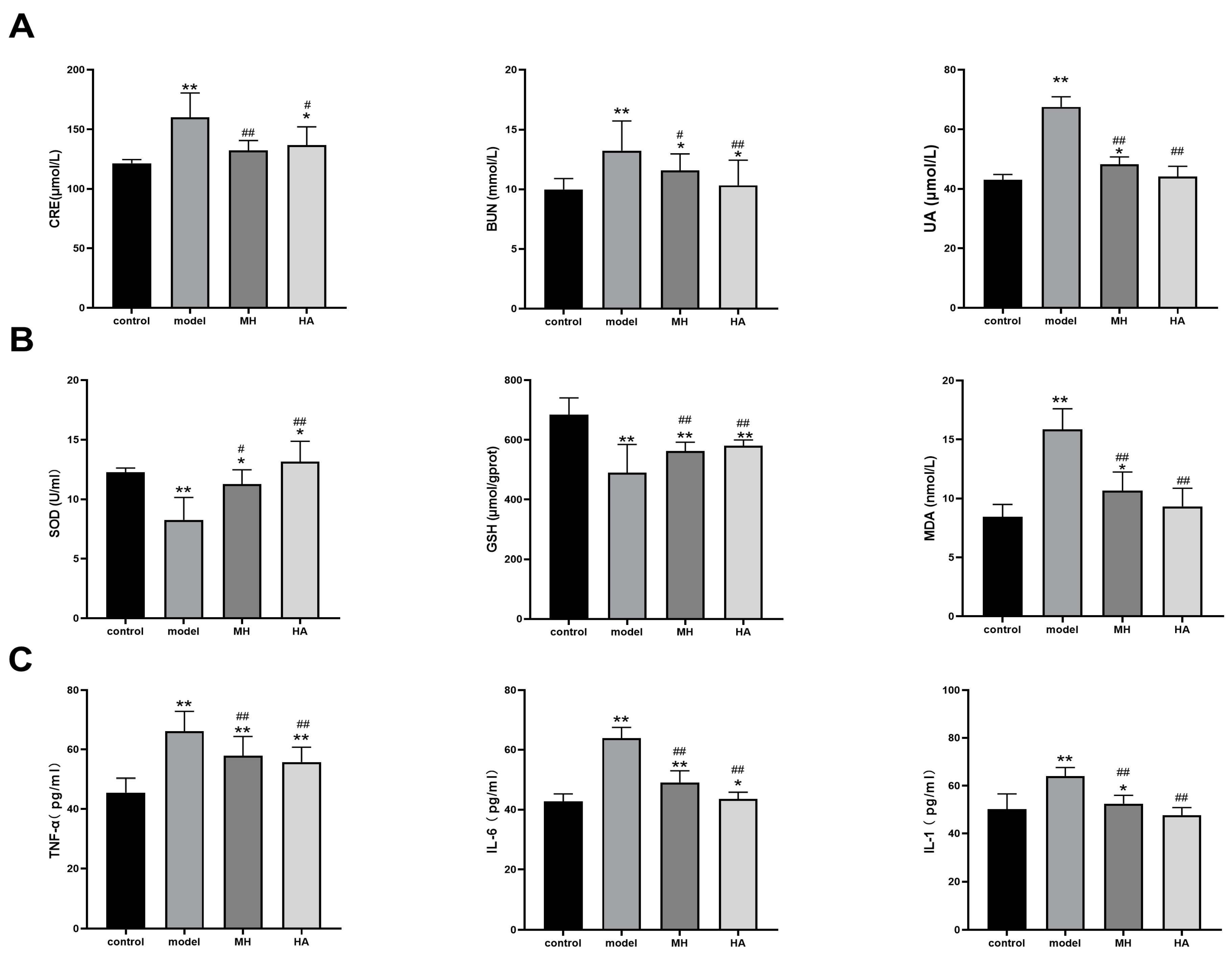Molecules 28 08030 g008