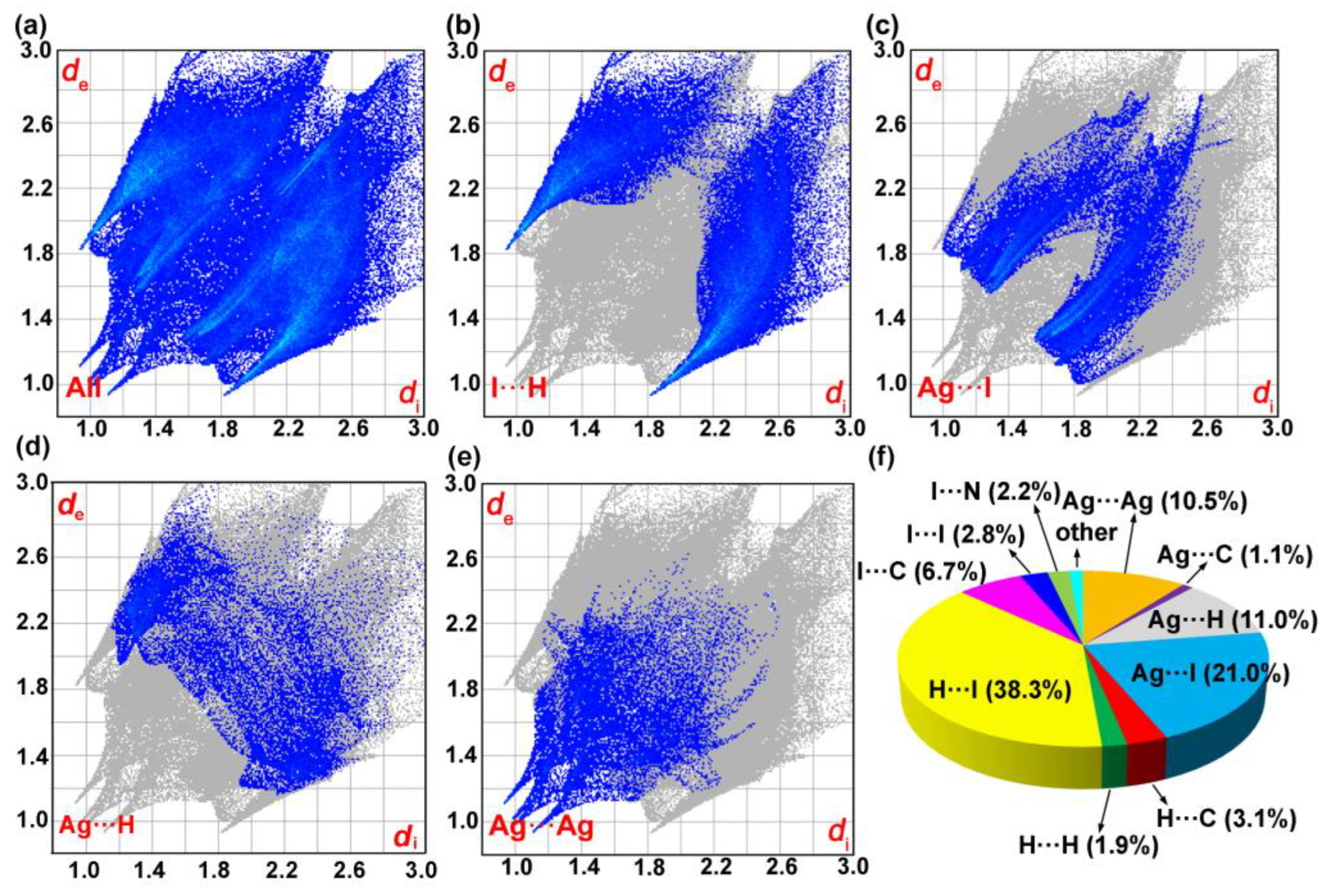 Molecules 28 08033 g003
