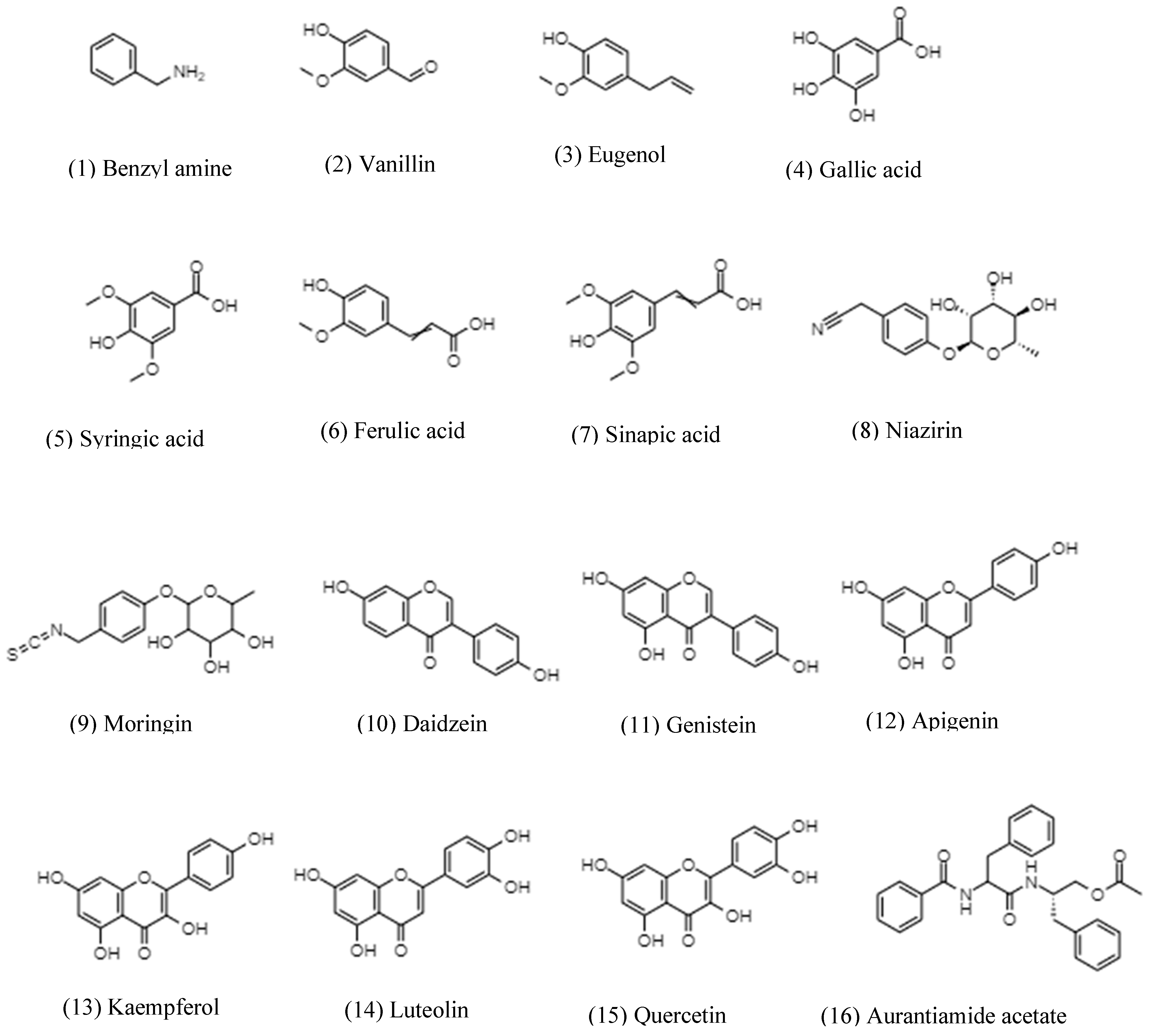 Molecules 28 08035 g001